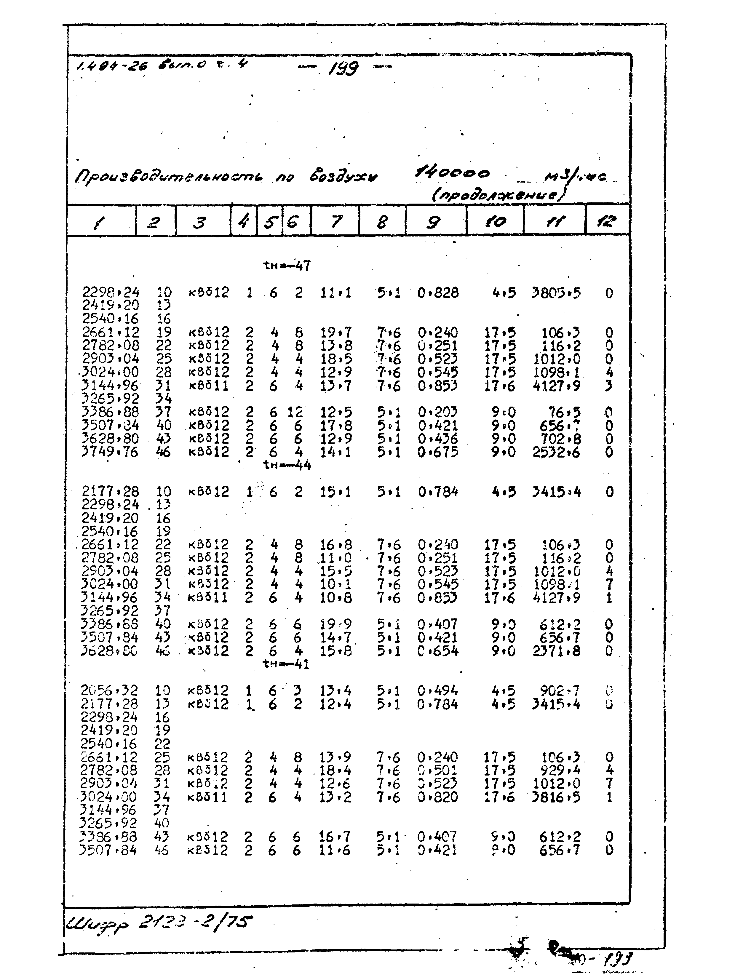 Серия 1.494-26