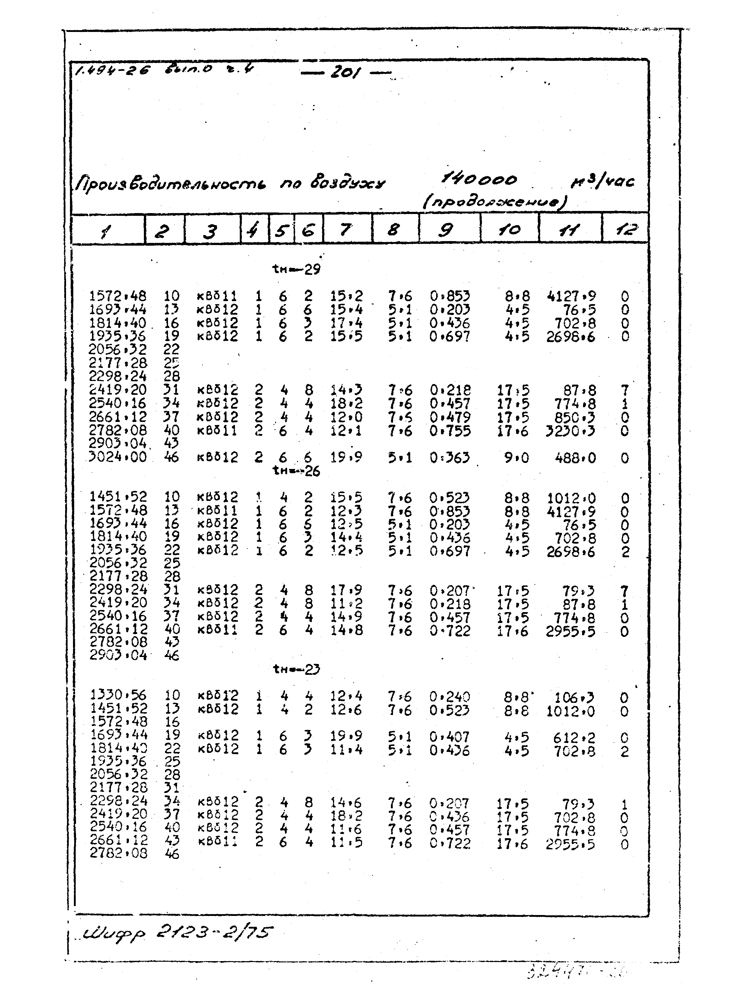 Серия 1.494-26