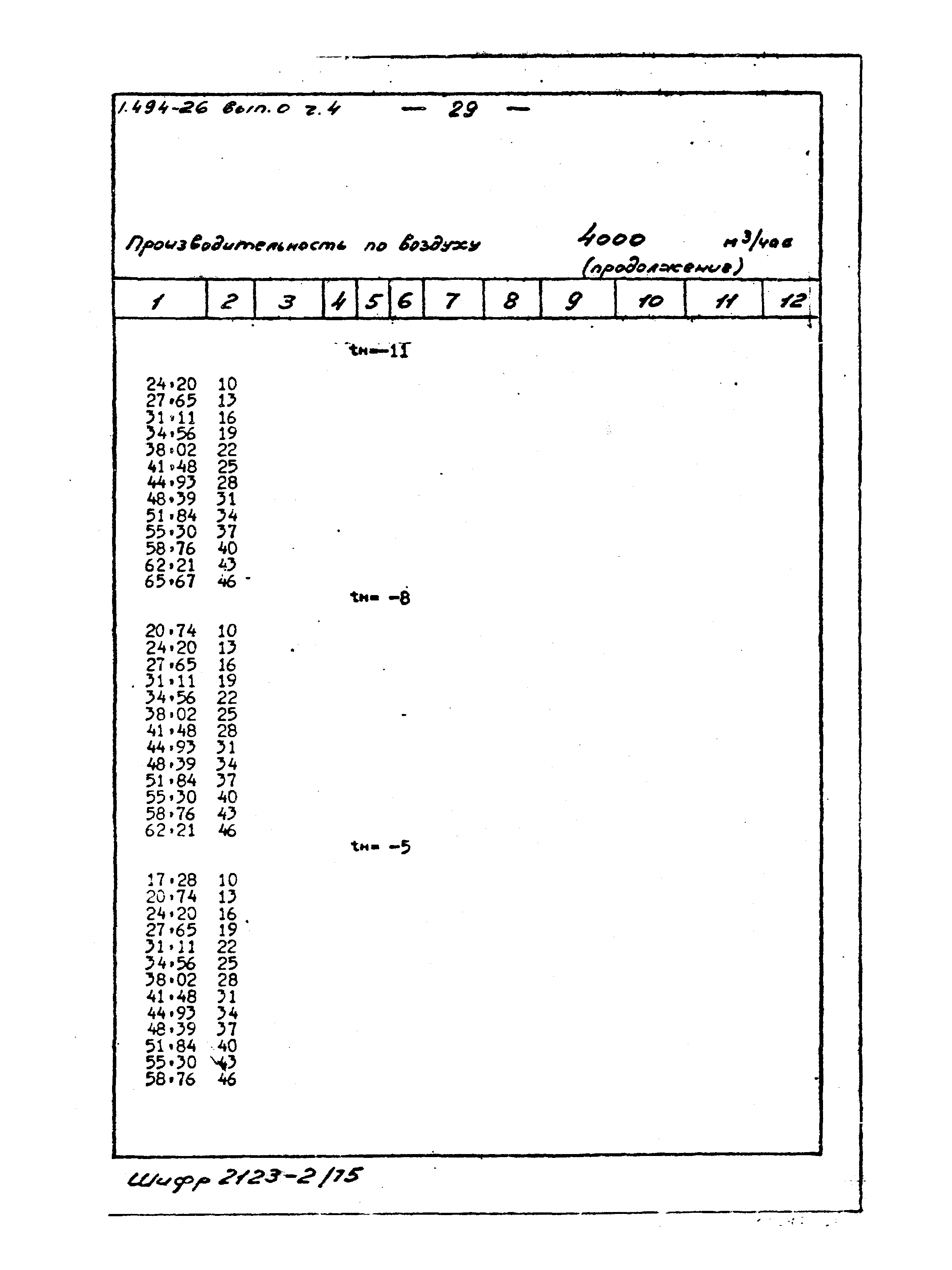 Серия 1.494-26