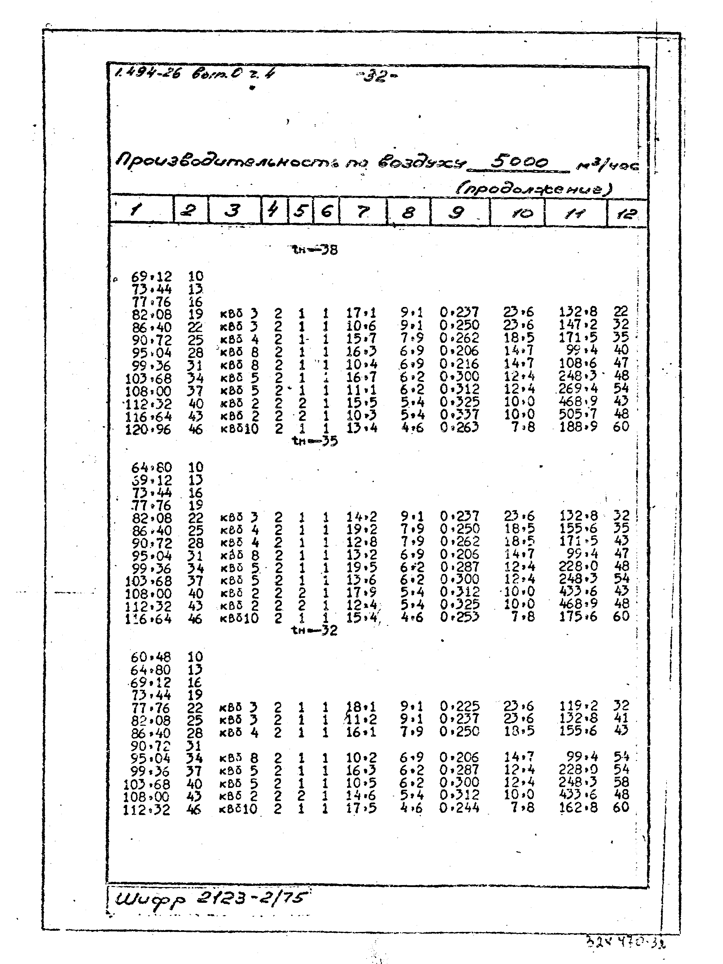 Серия 1.494-26