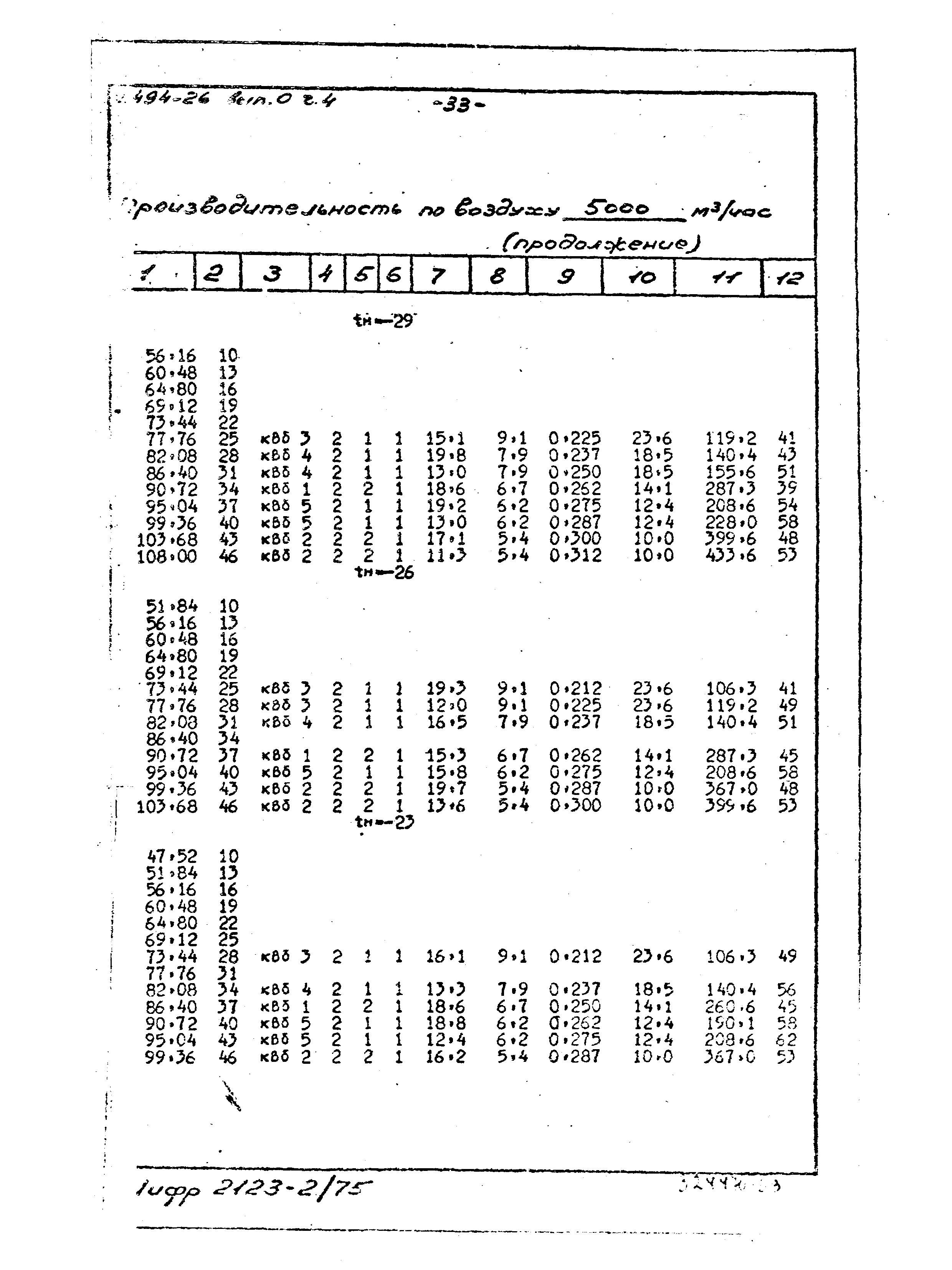 Серия 1.494-26