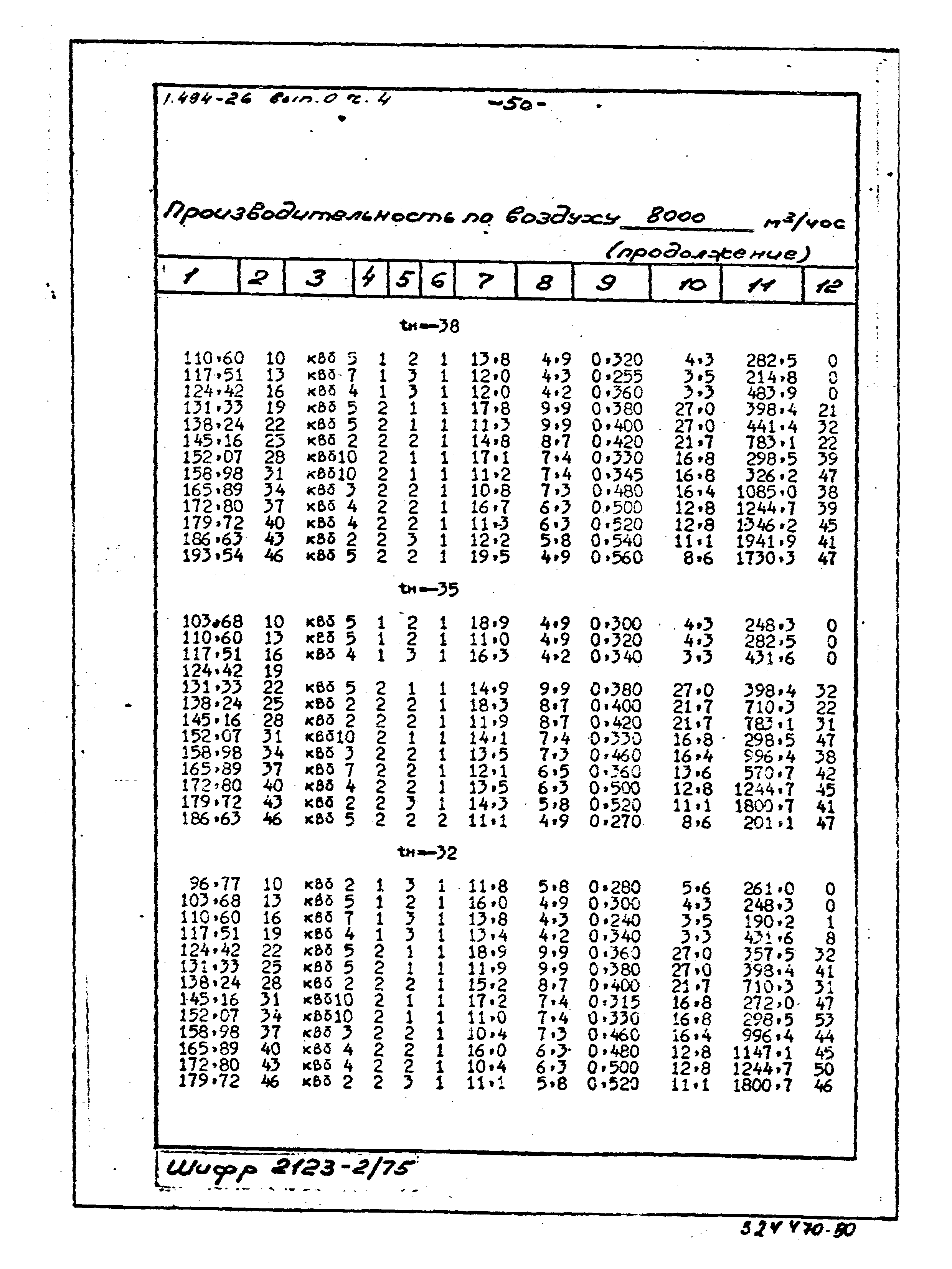 Серия 1.494-26