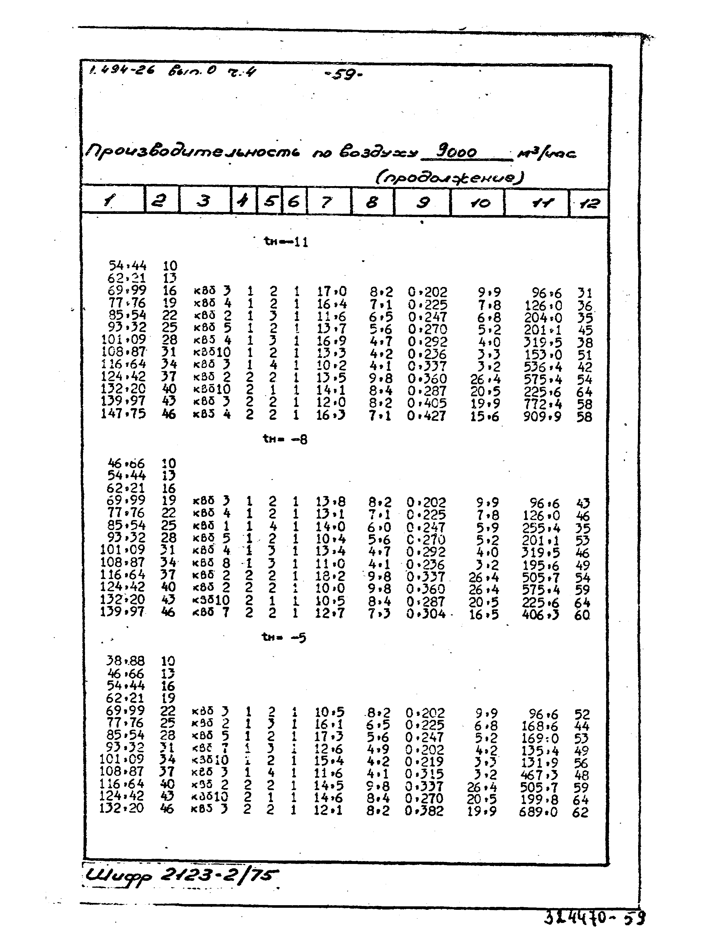 Серия 1.494-26