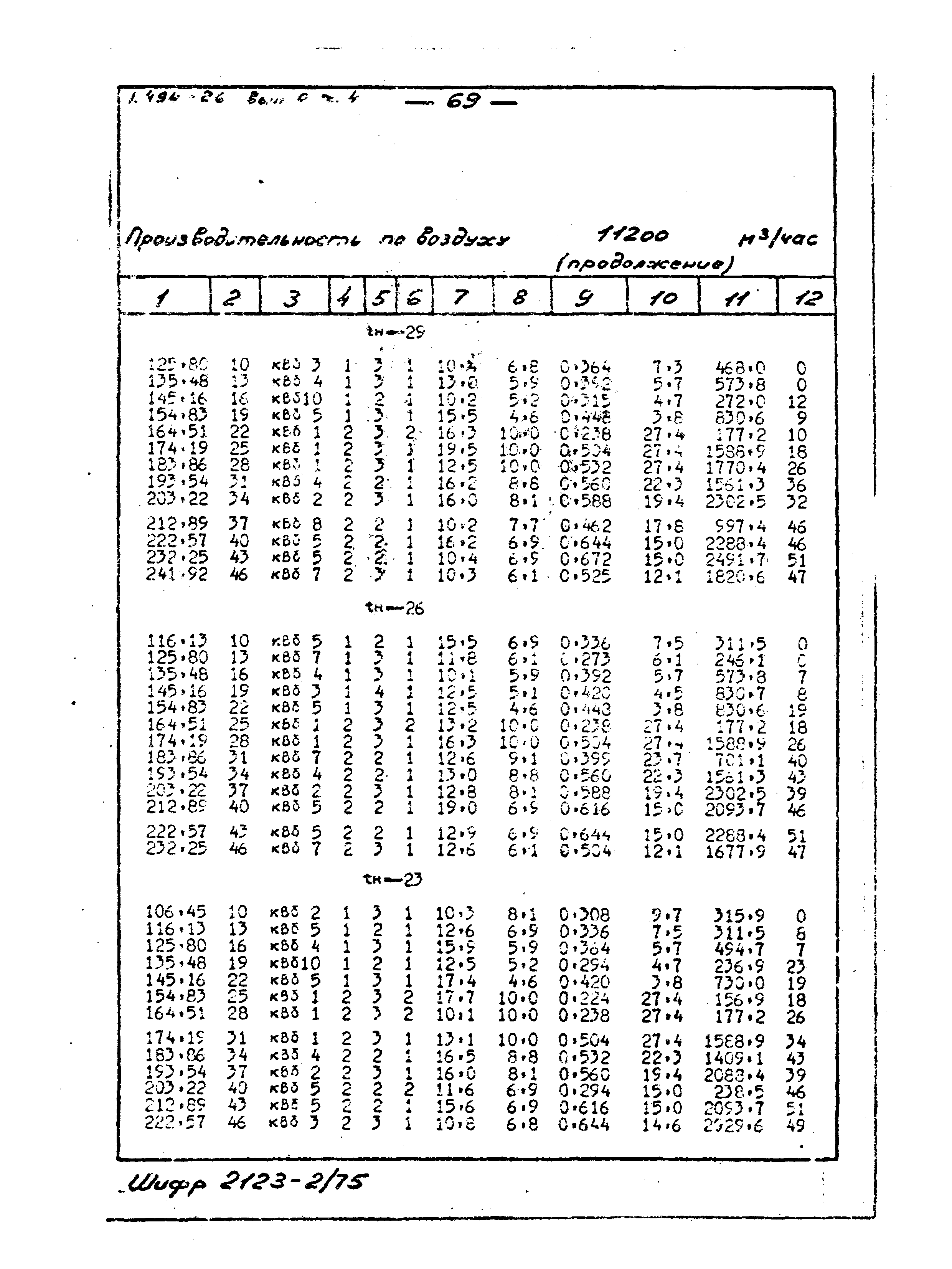 Серия 1.494-26