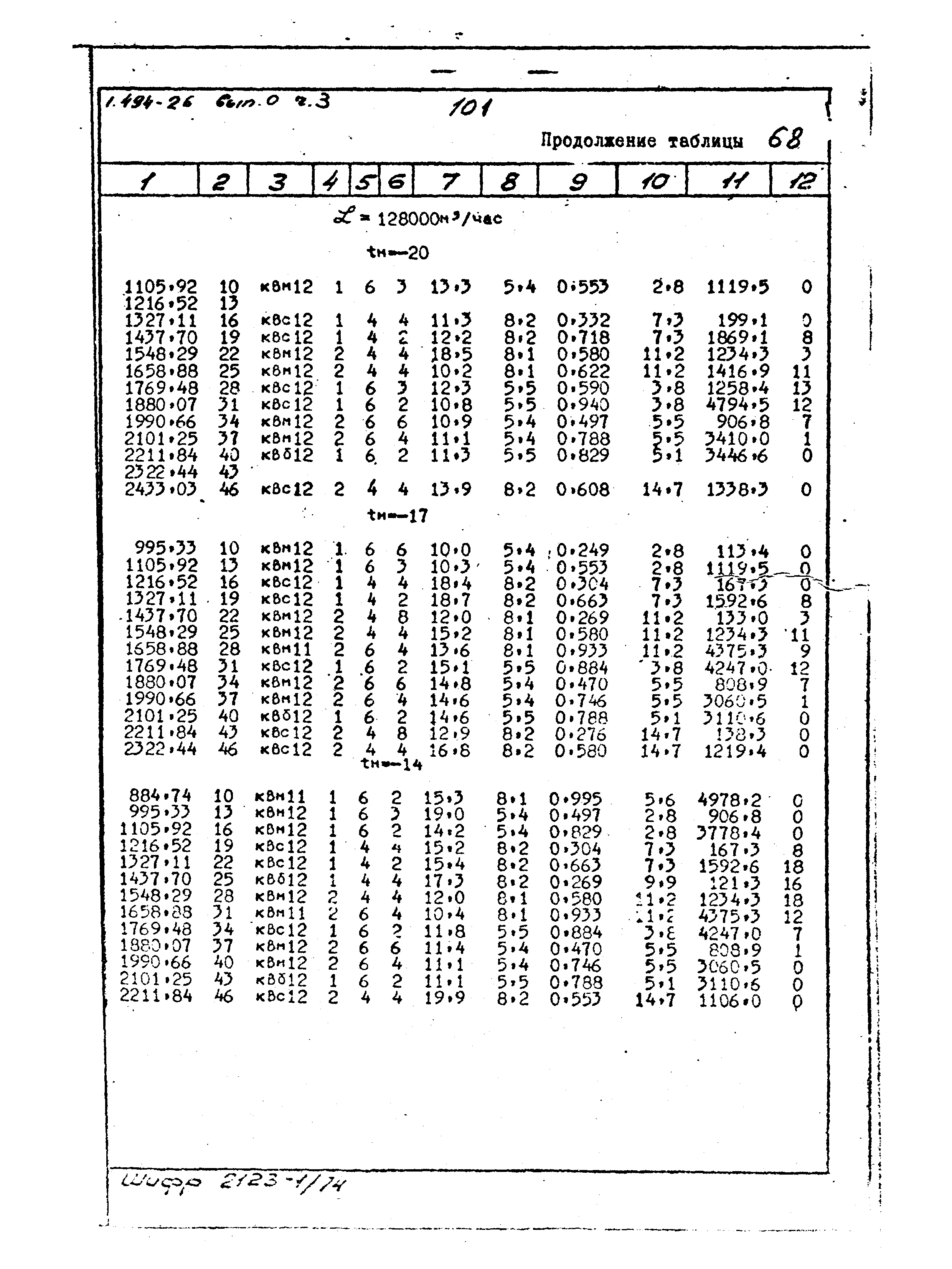 Серия 1.494-26