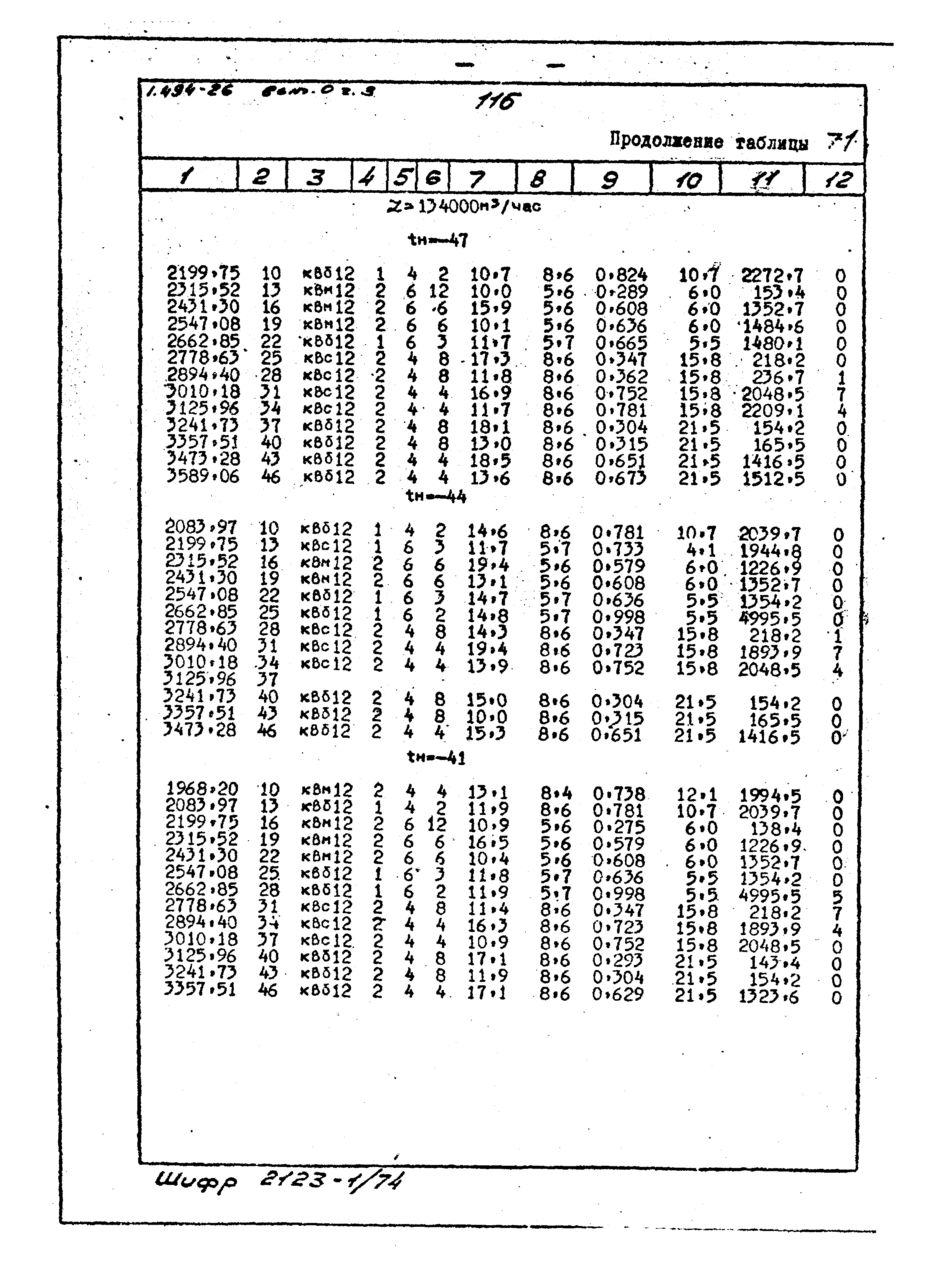 Серия 1.494-26