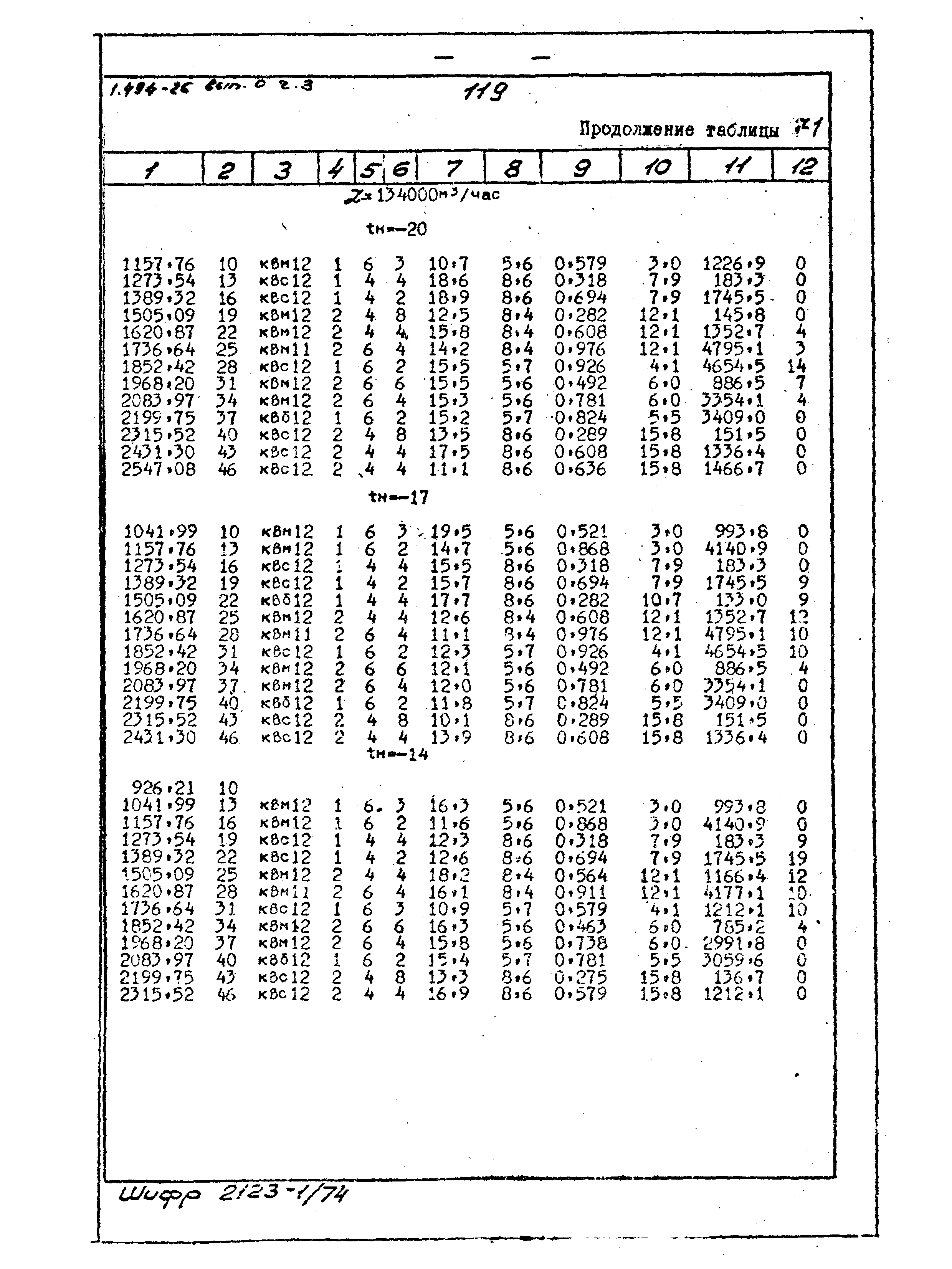 Серия 1.494-26