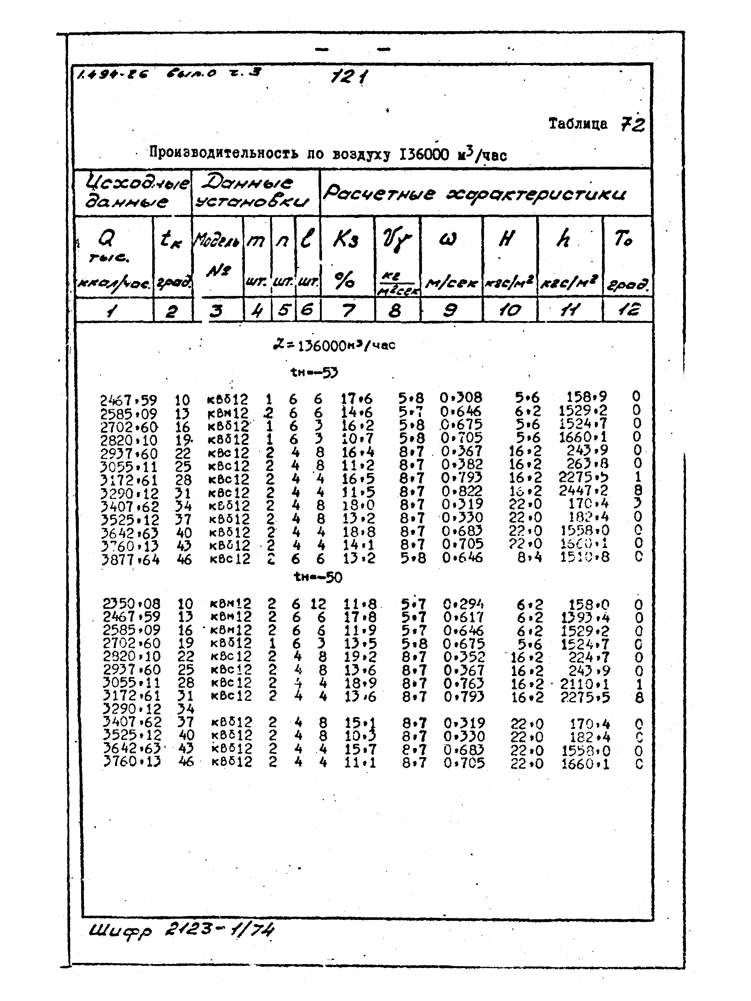 Серия 1.494-26