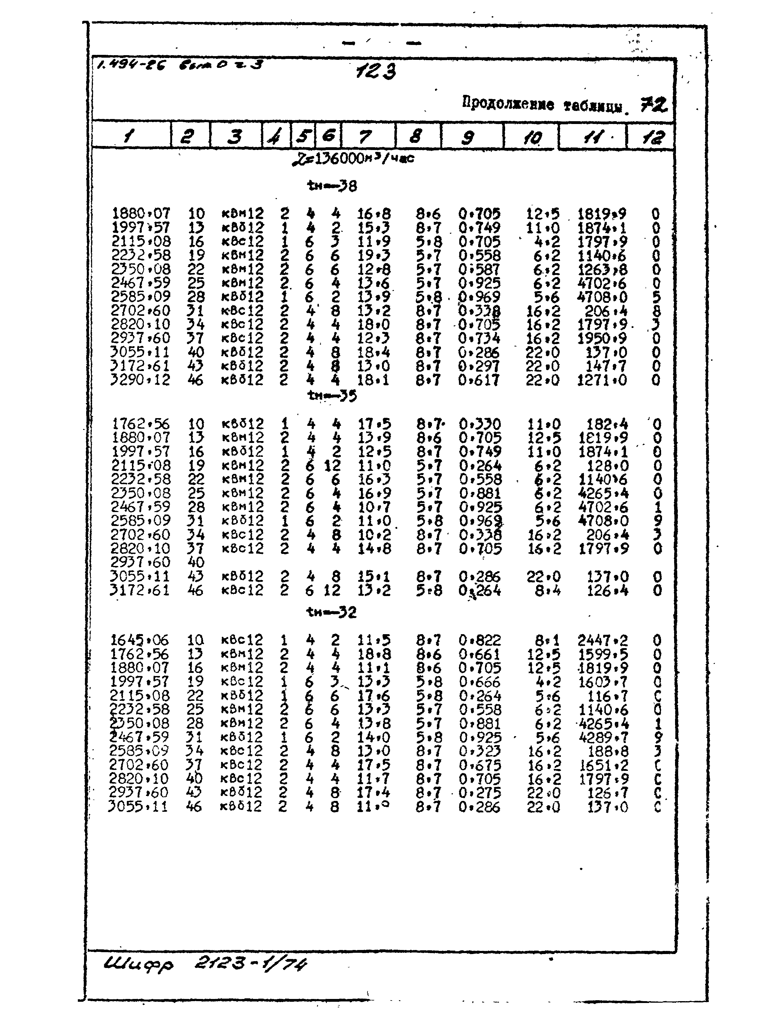 Серия 1.494-26