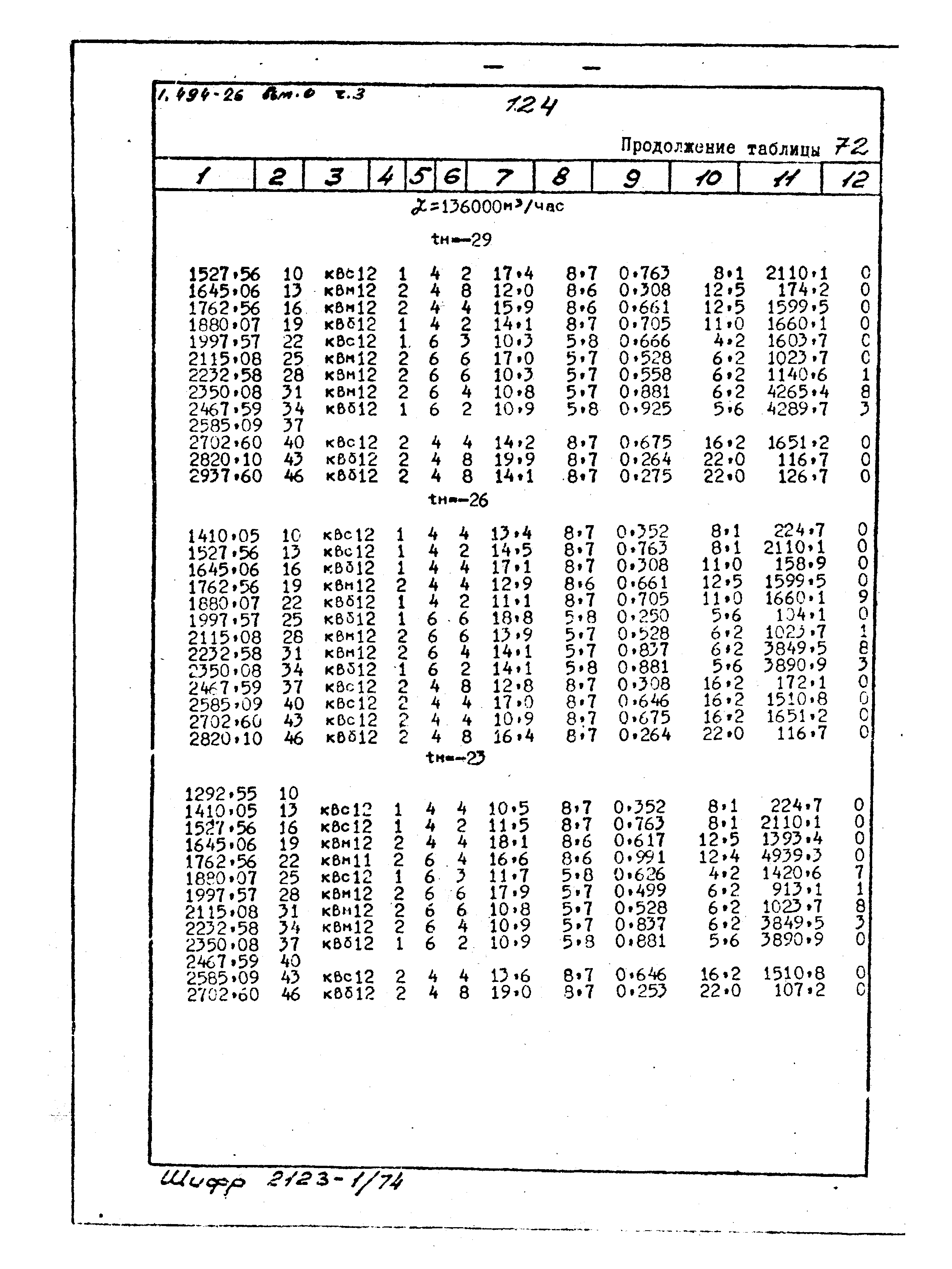 Серия 1.494-26