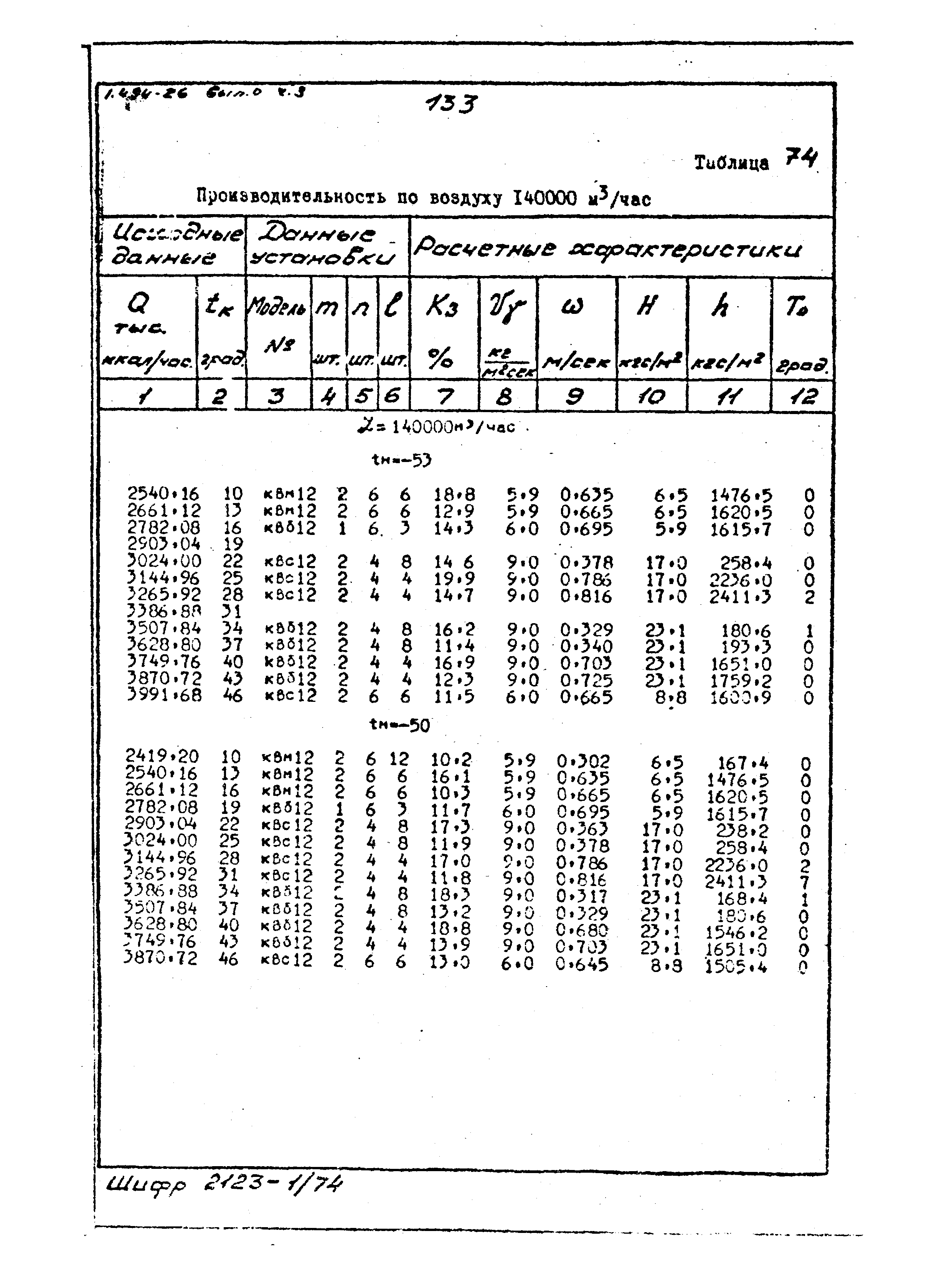 Серия 1.494-26