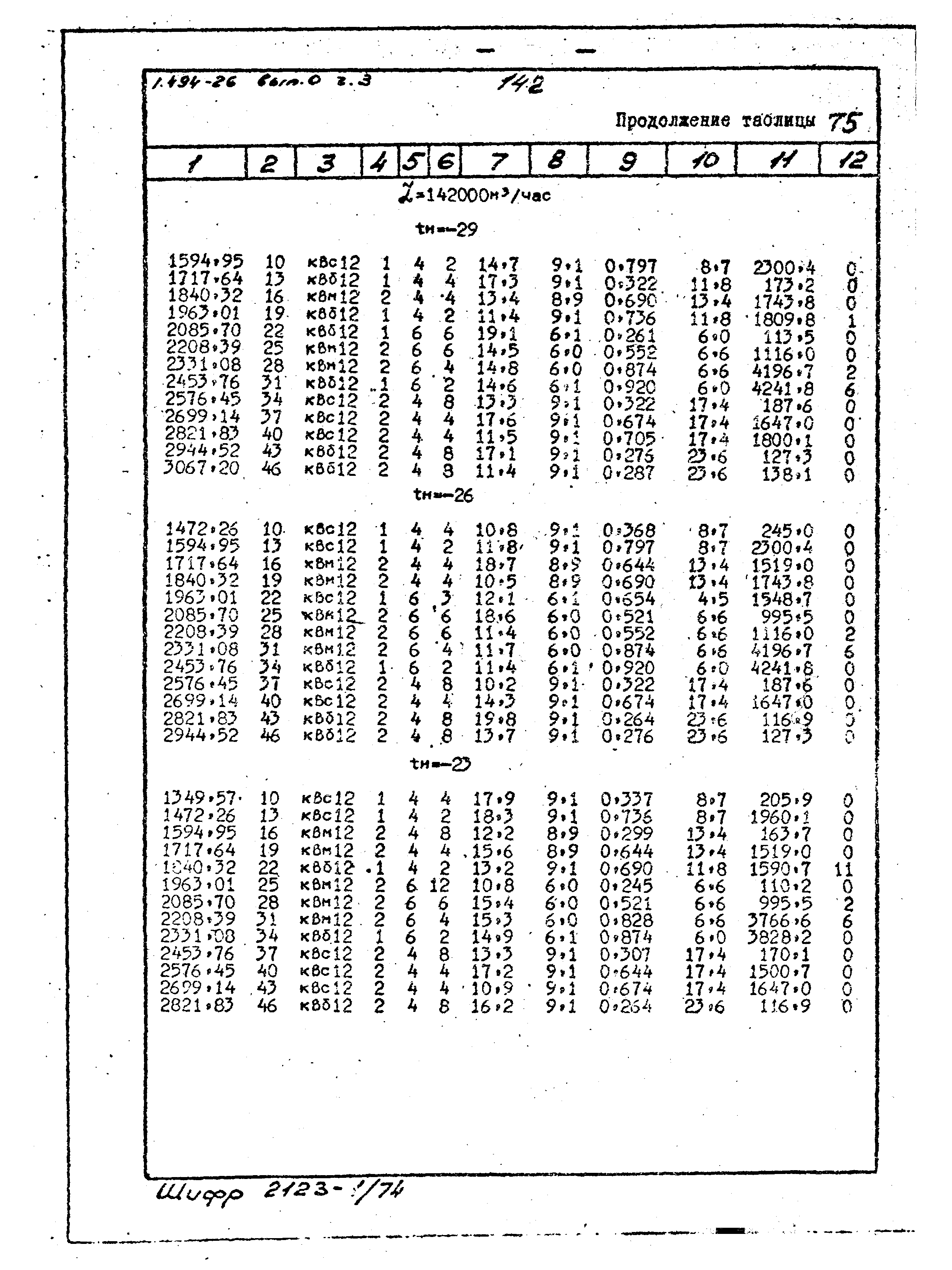 Серия 1.494-26