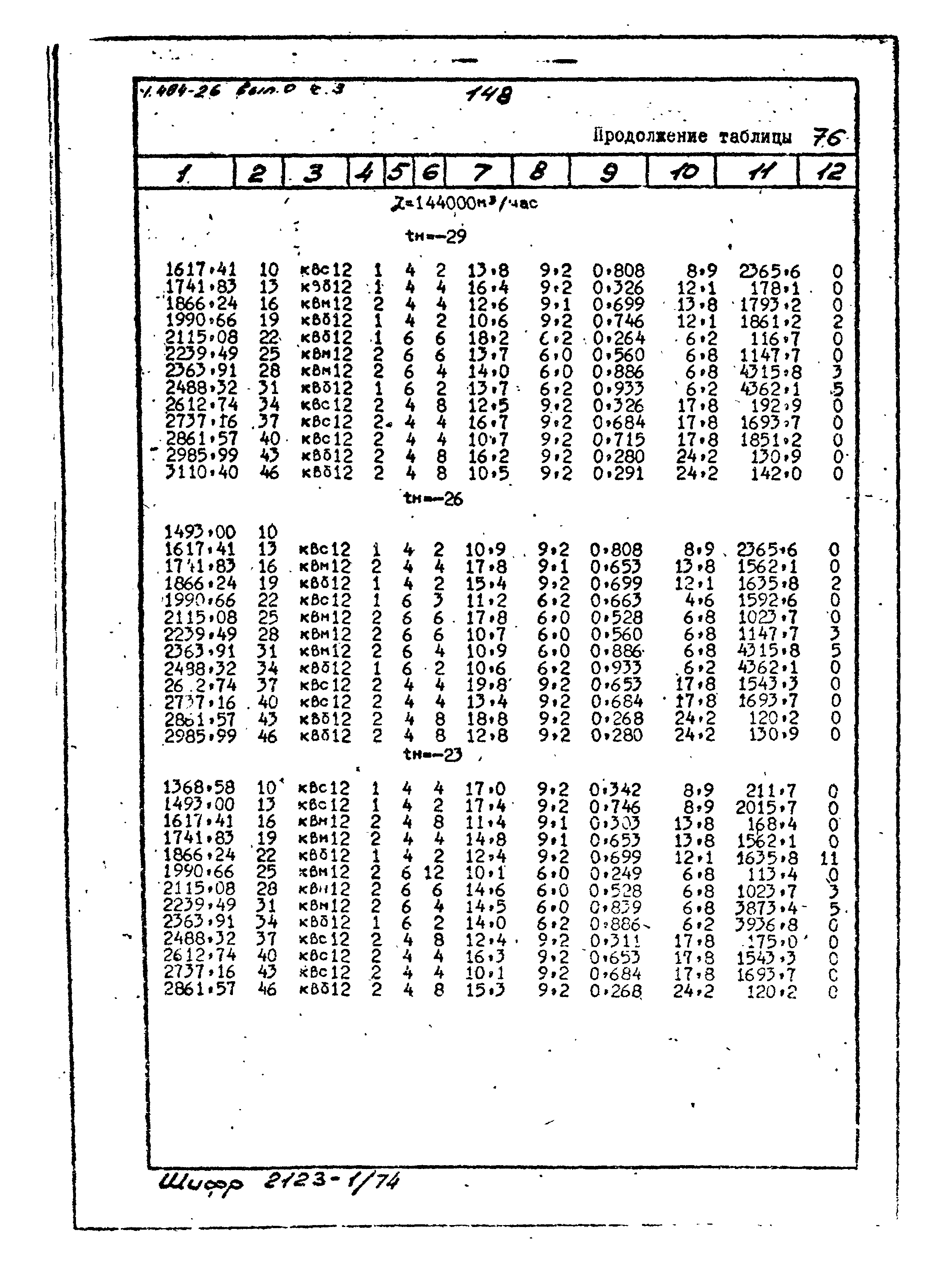 Серия 1.494-26