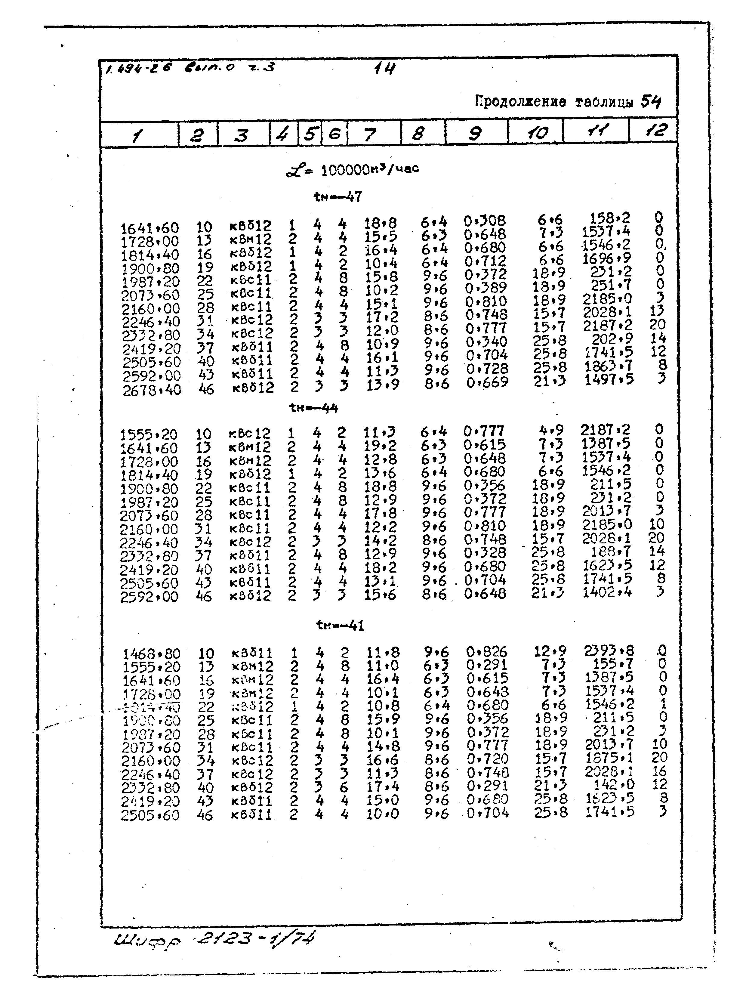 Серия 1.494-26