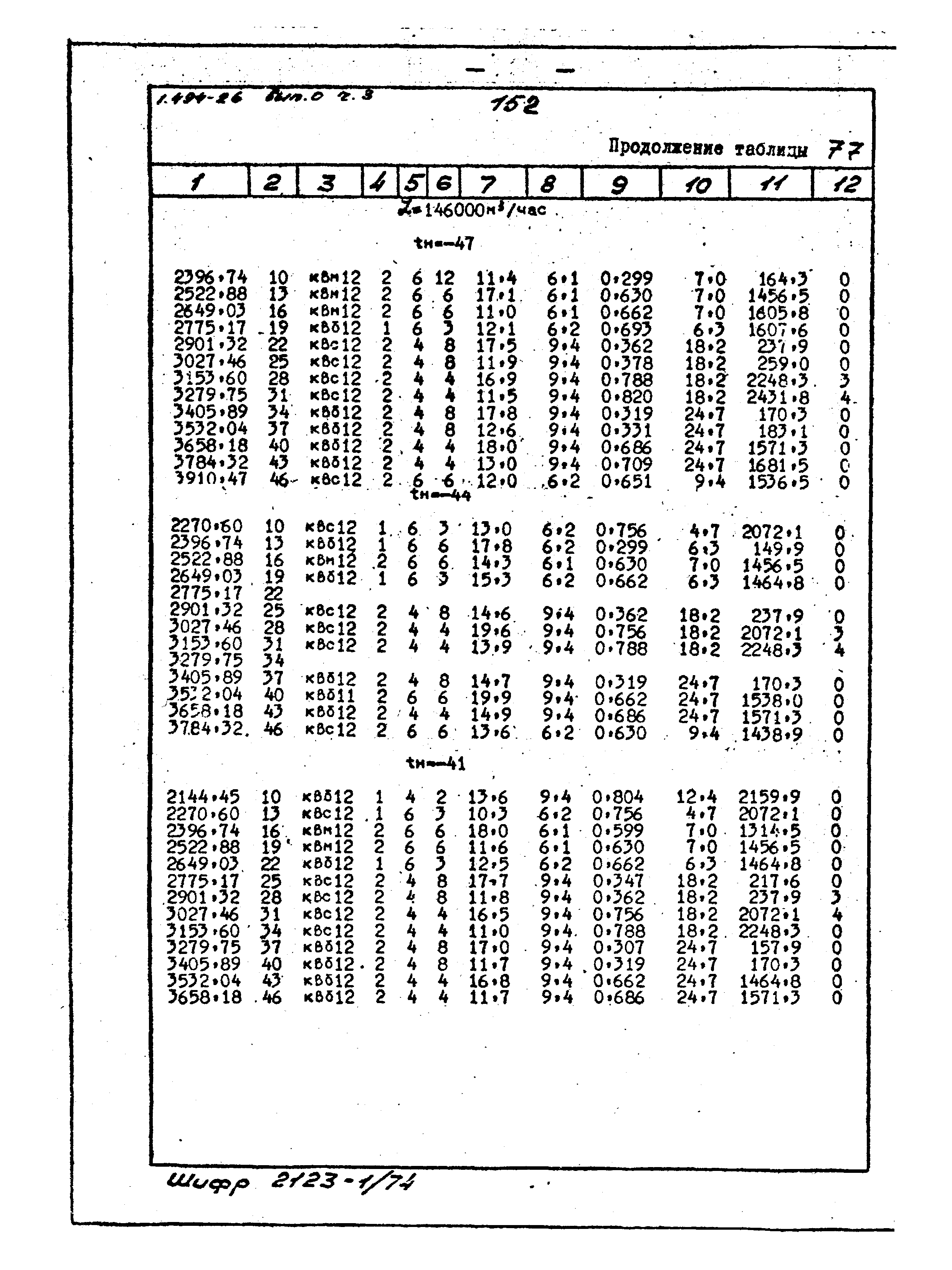 Серия 1.494-26