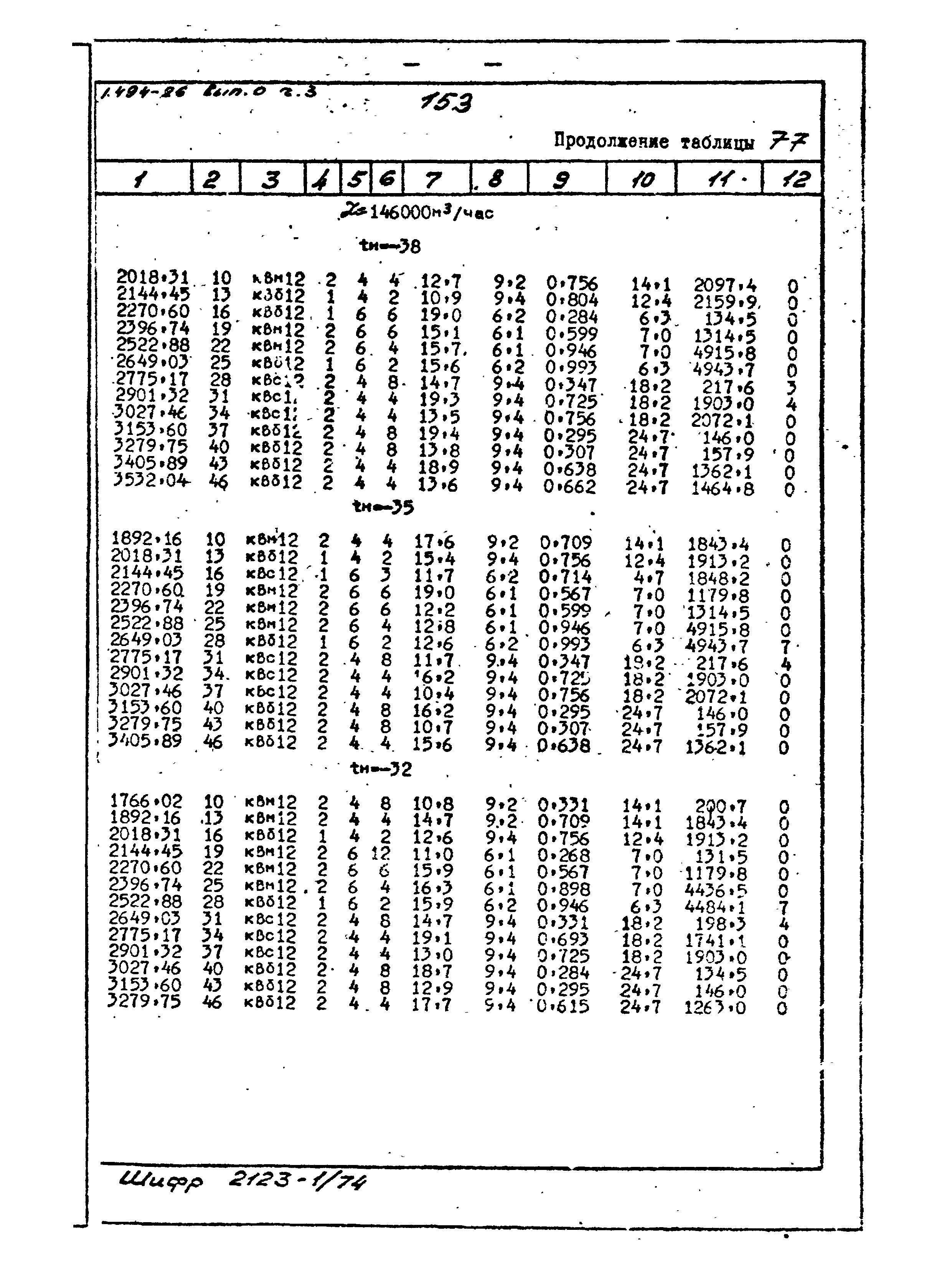 Серия 1.494-26