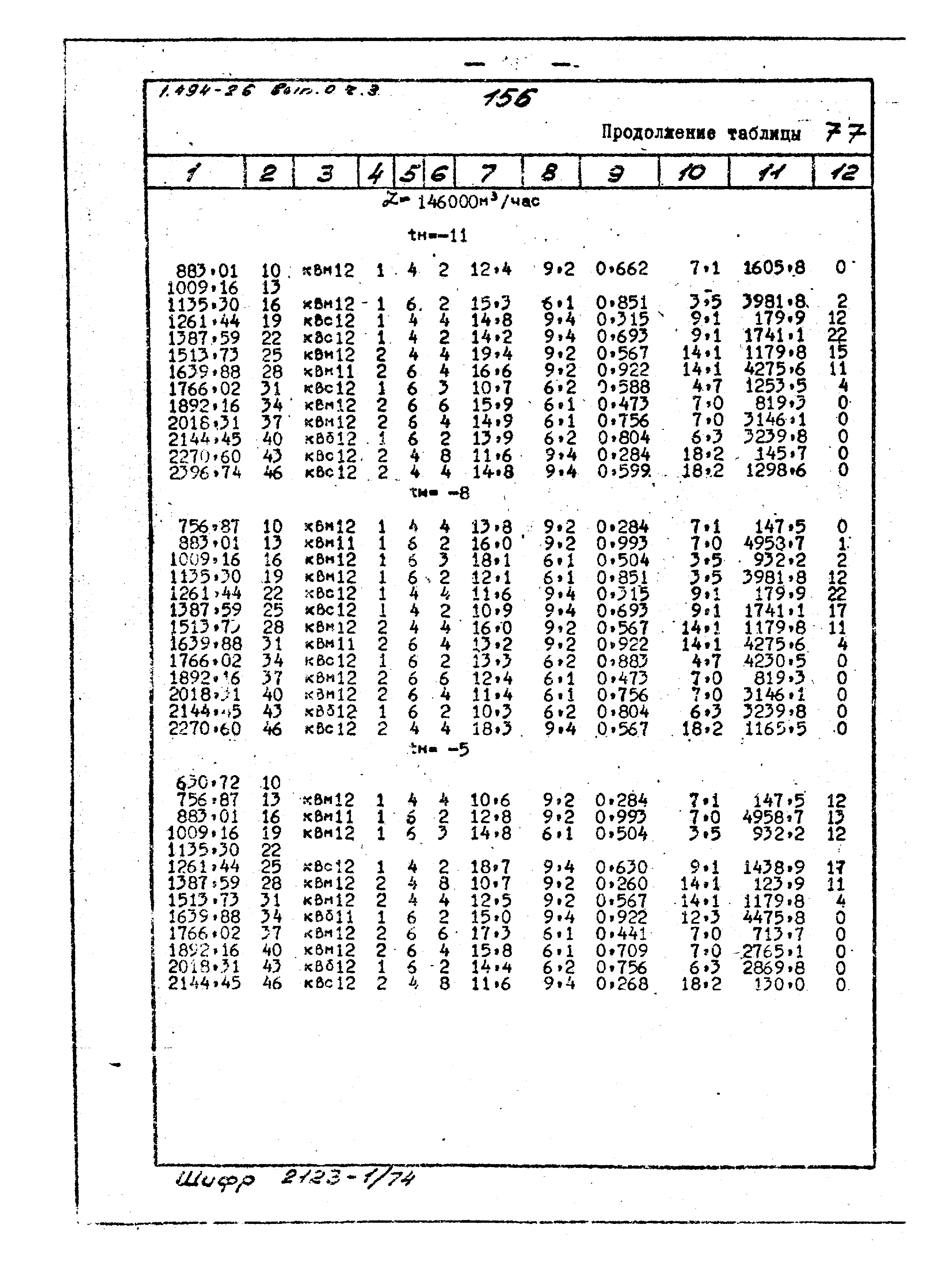 Серия 1.494-26