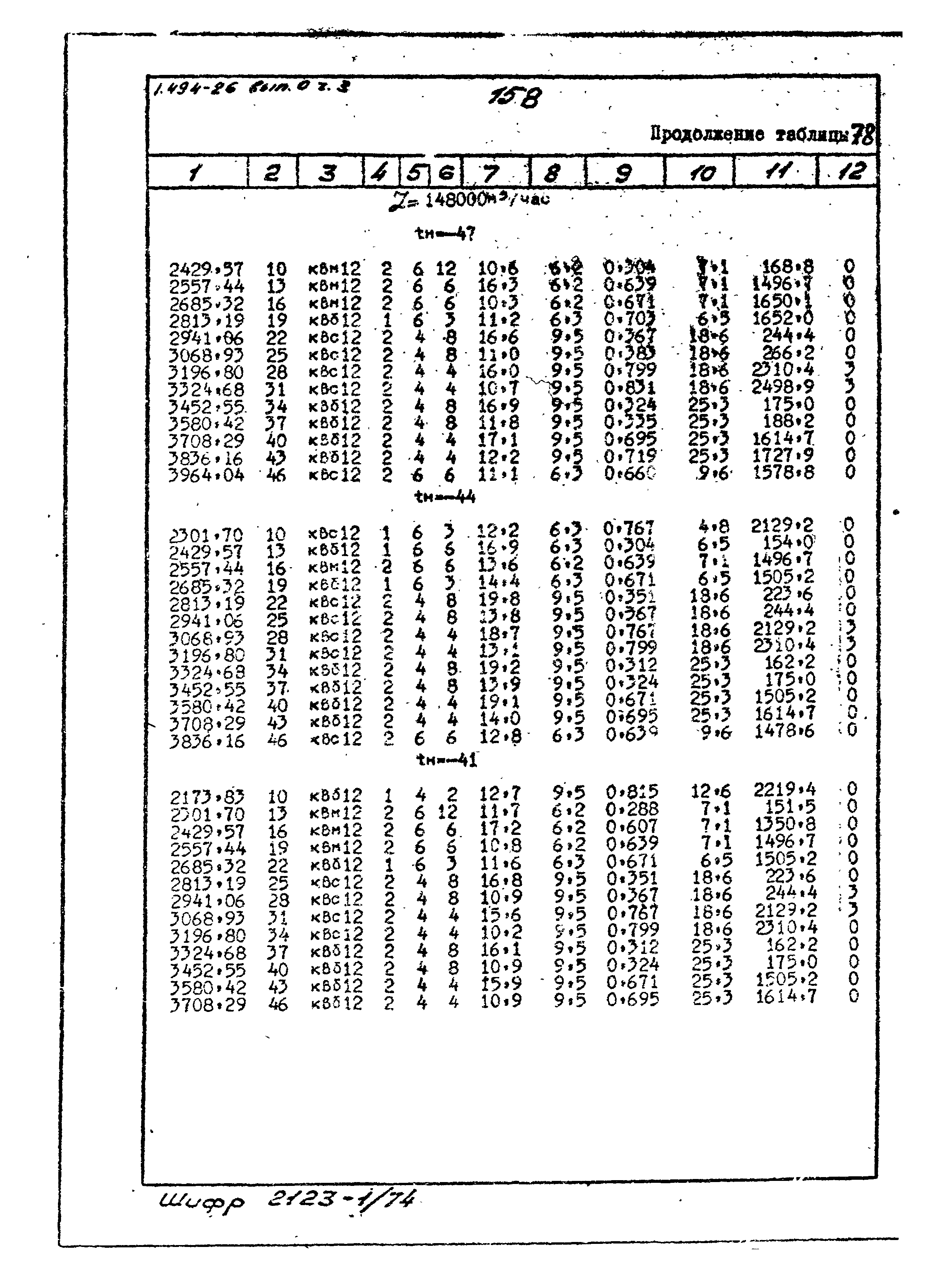 Серия 1.494-26