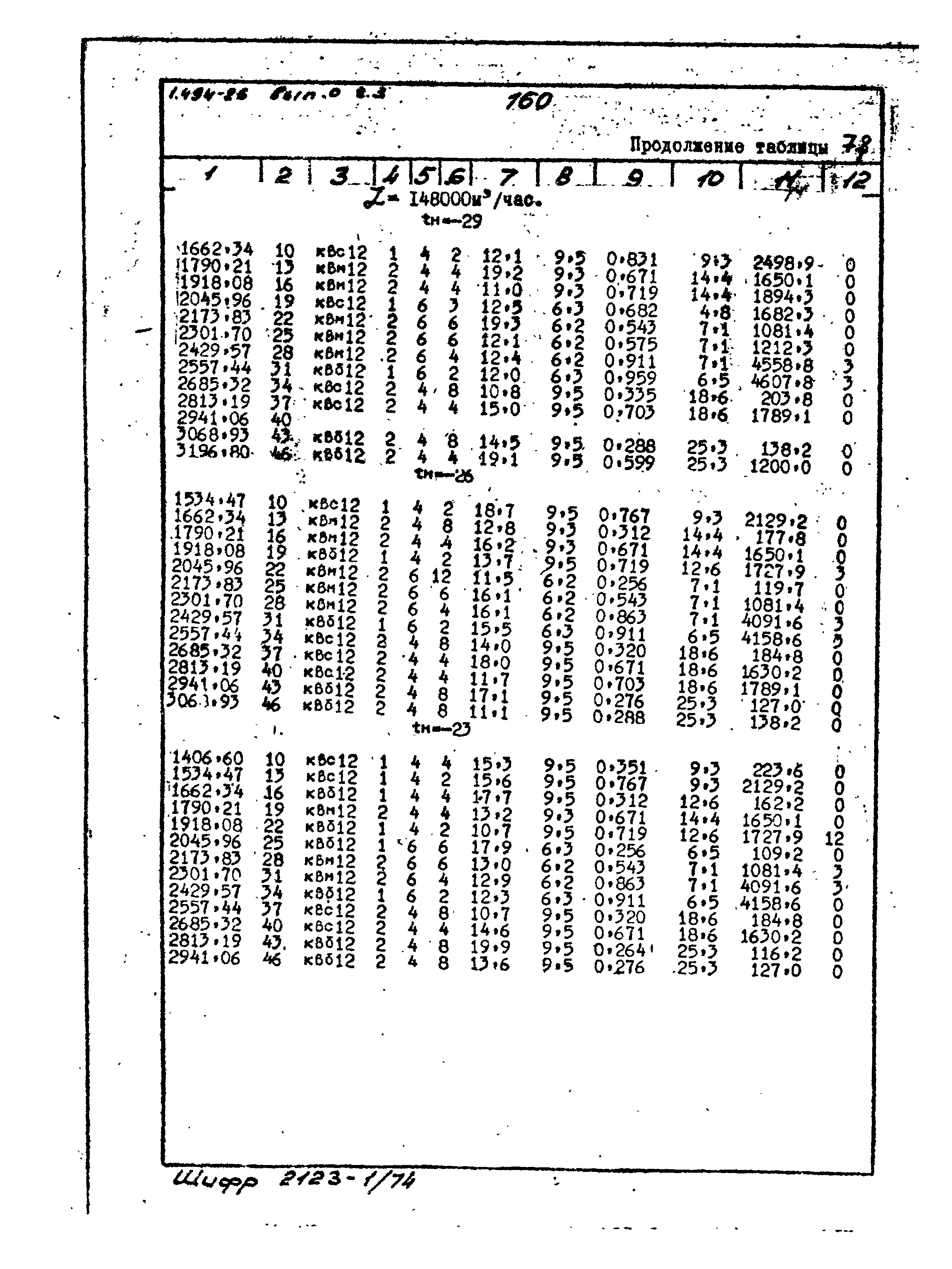 Серия 1.494-26