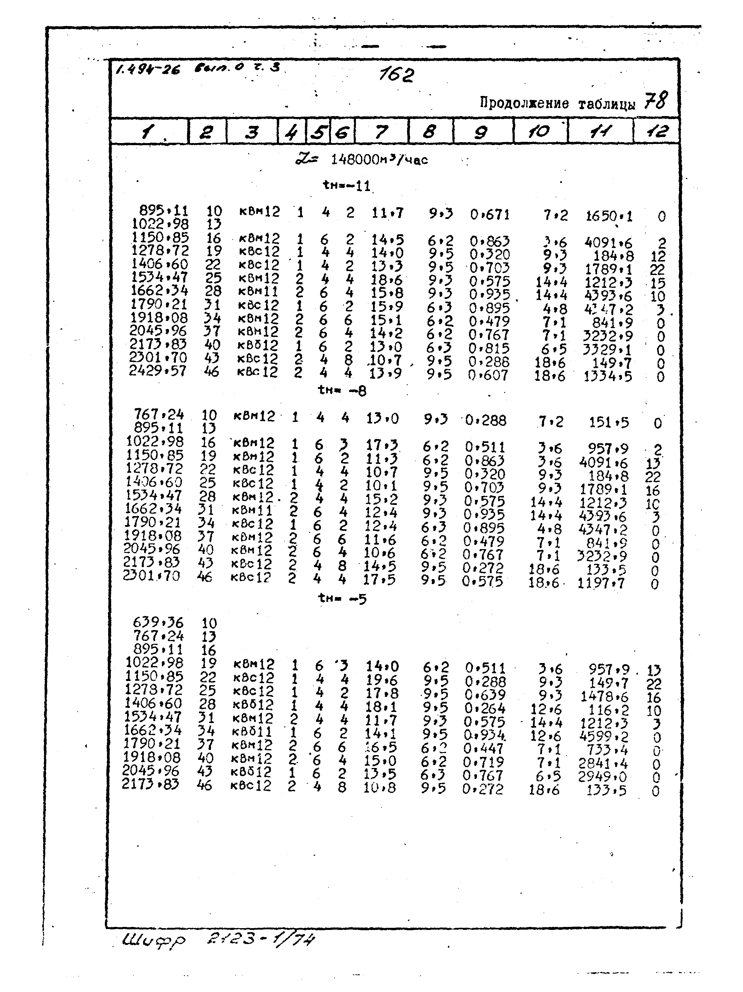 Серия 1.494-26