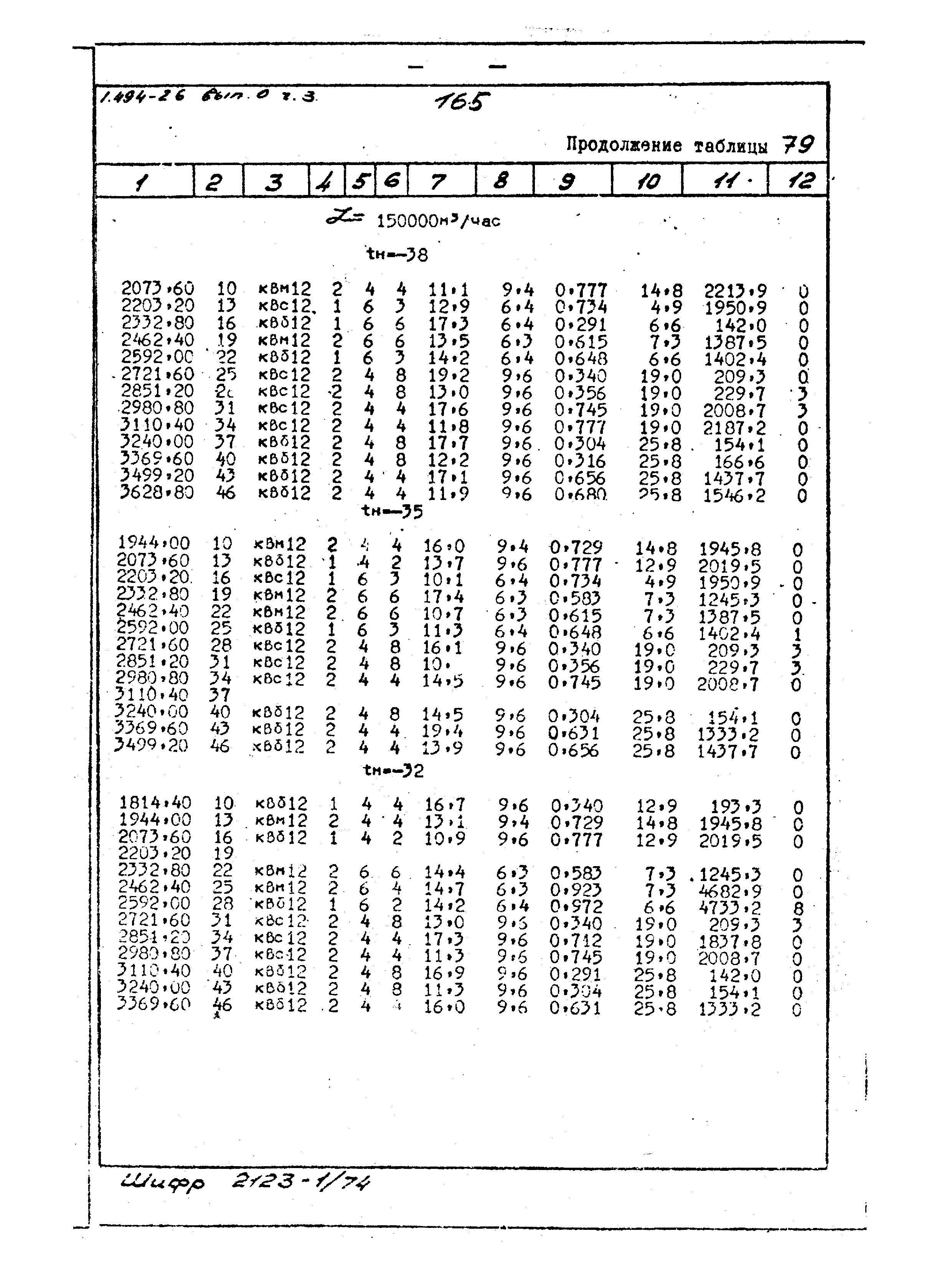 Серия 1.494-26