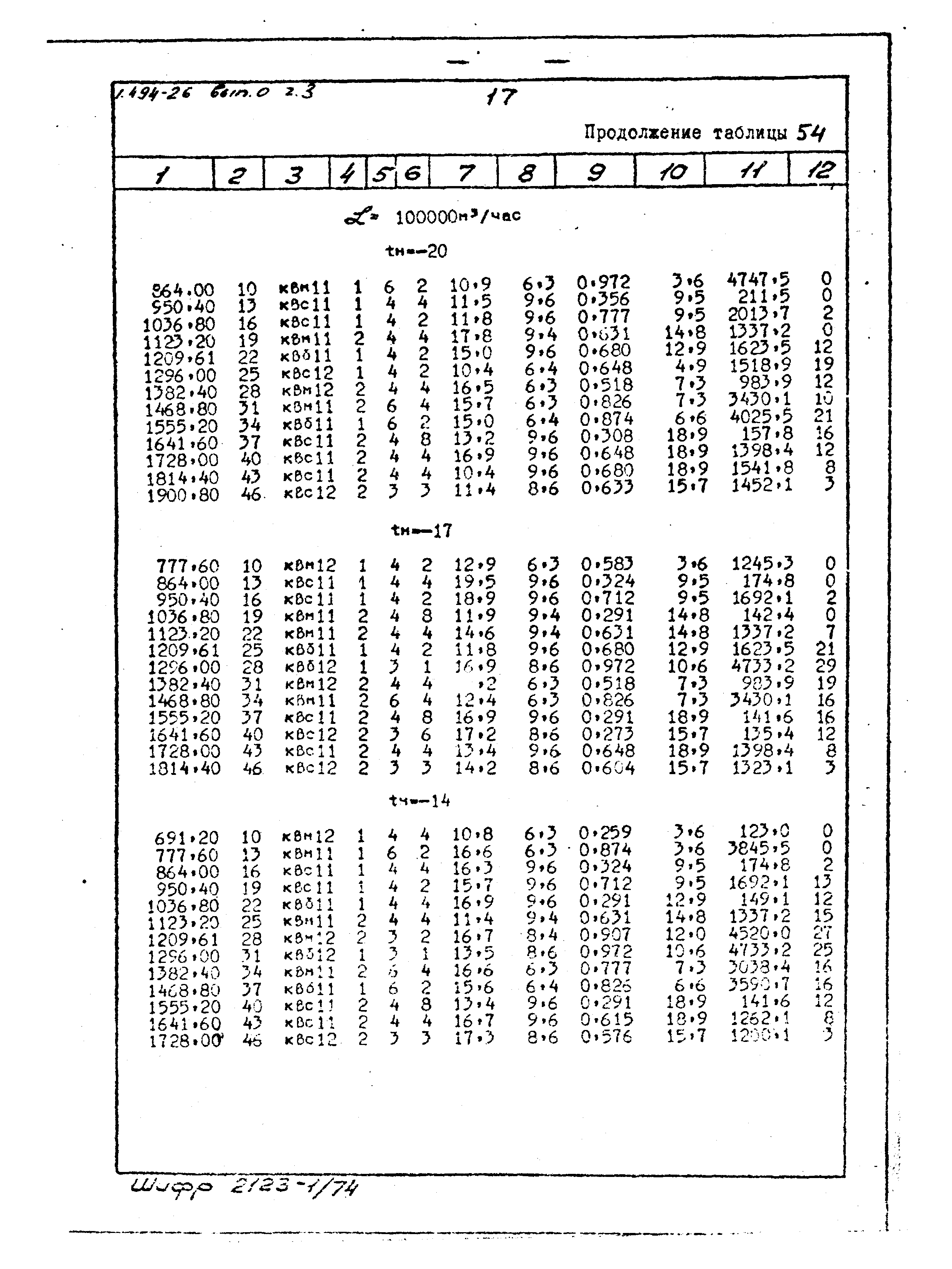 Серия 1.494-26