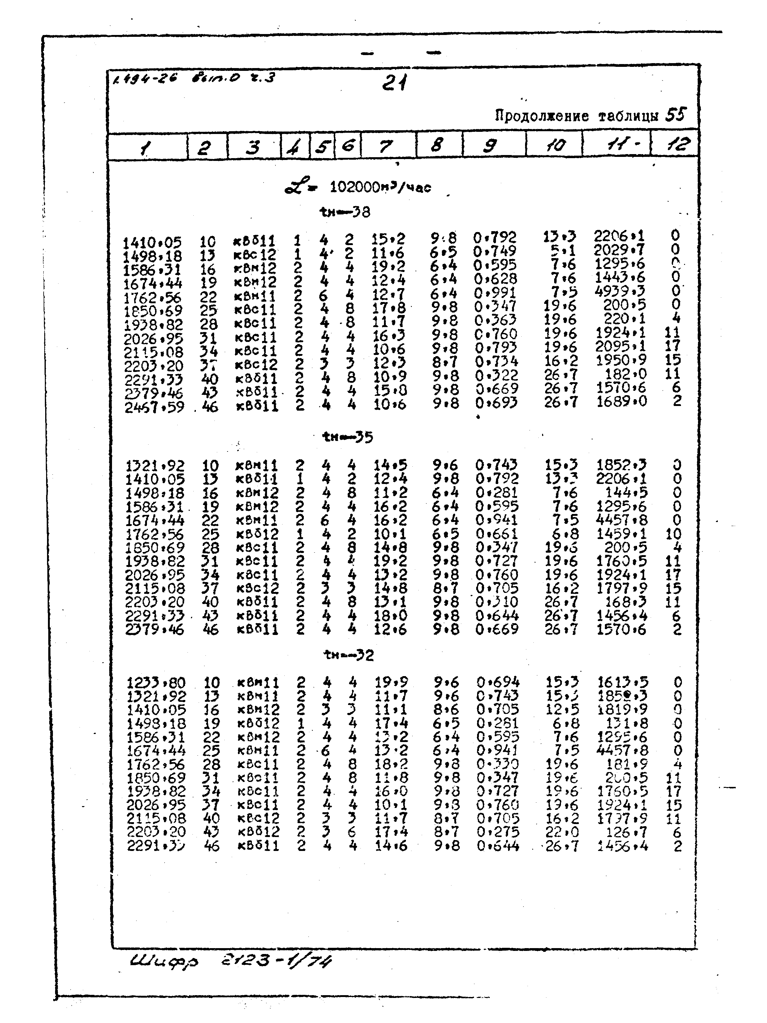 Серия 1.494-26