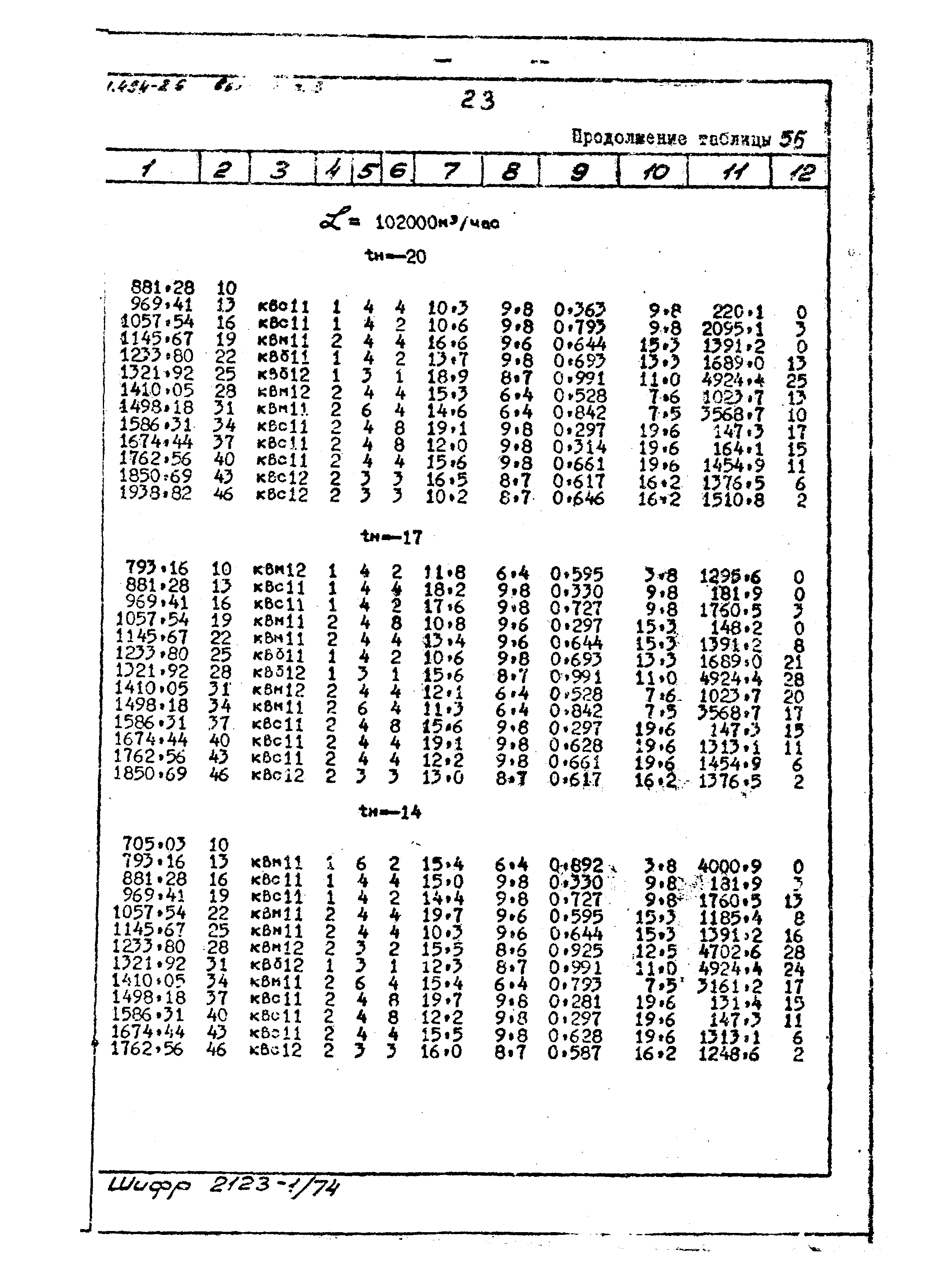 Серия 1.494-26