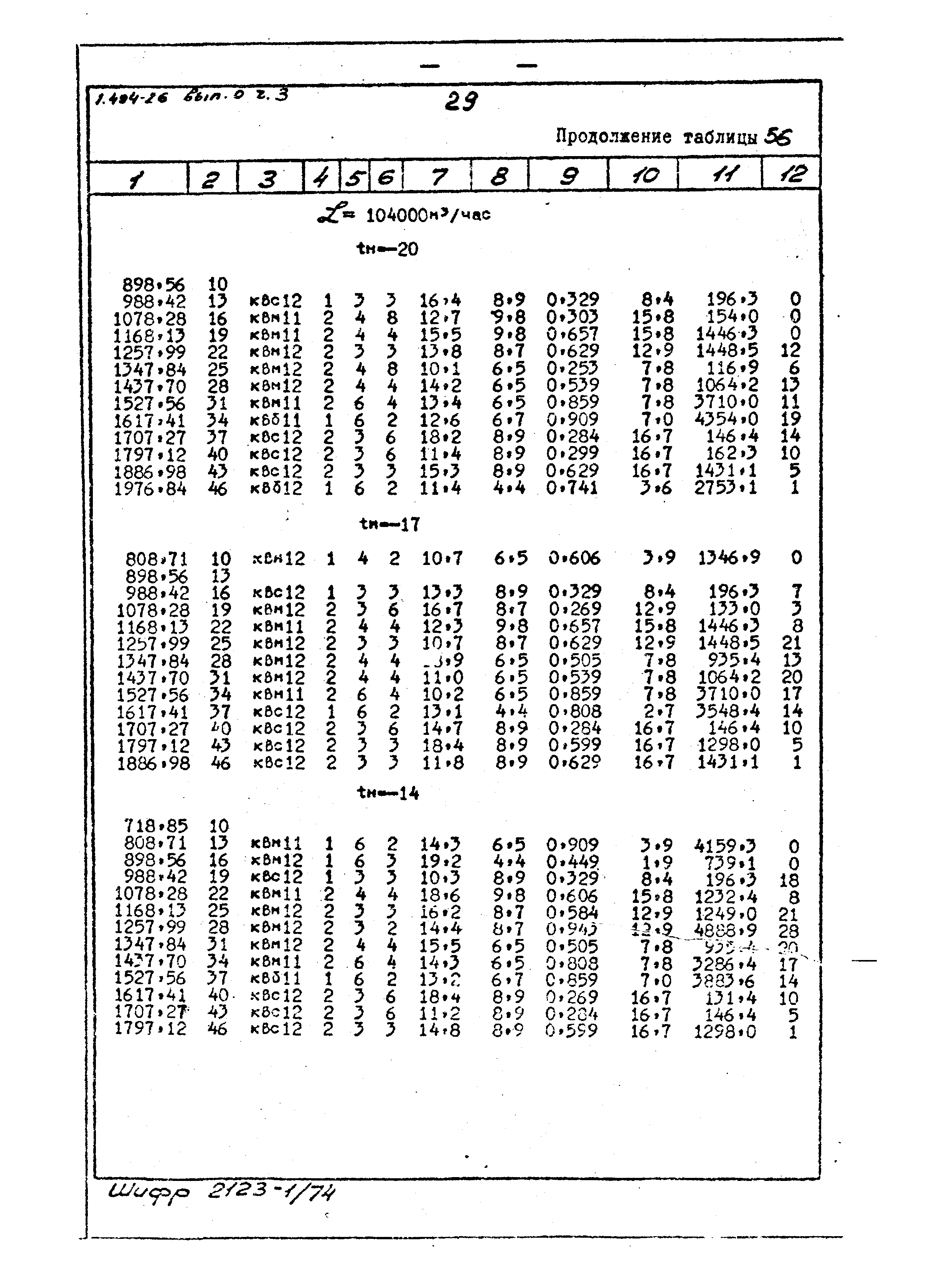 Серия 1.494-26