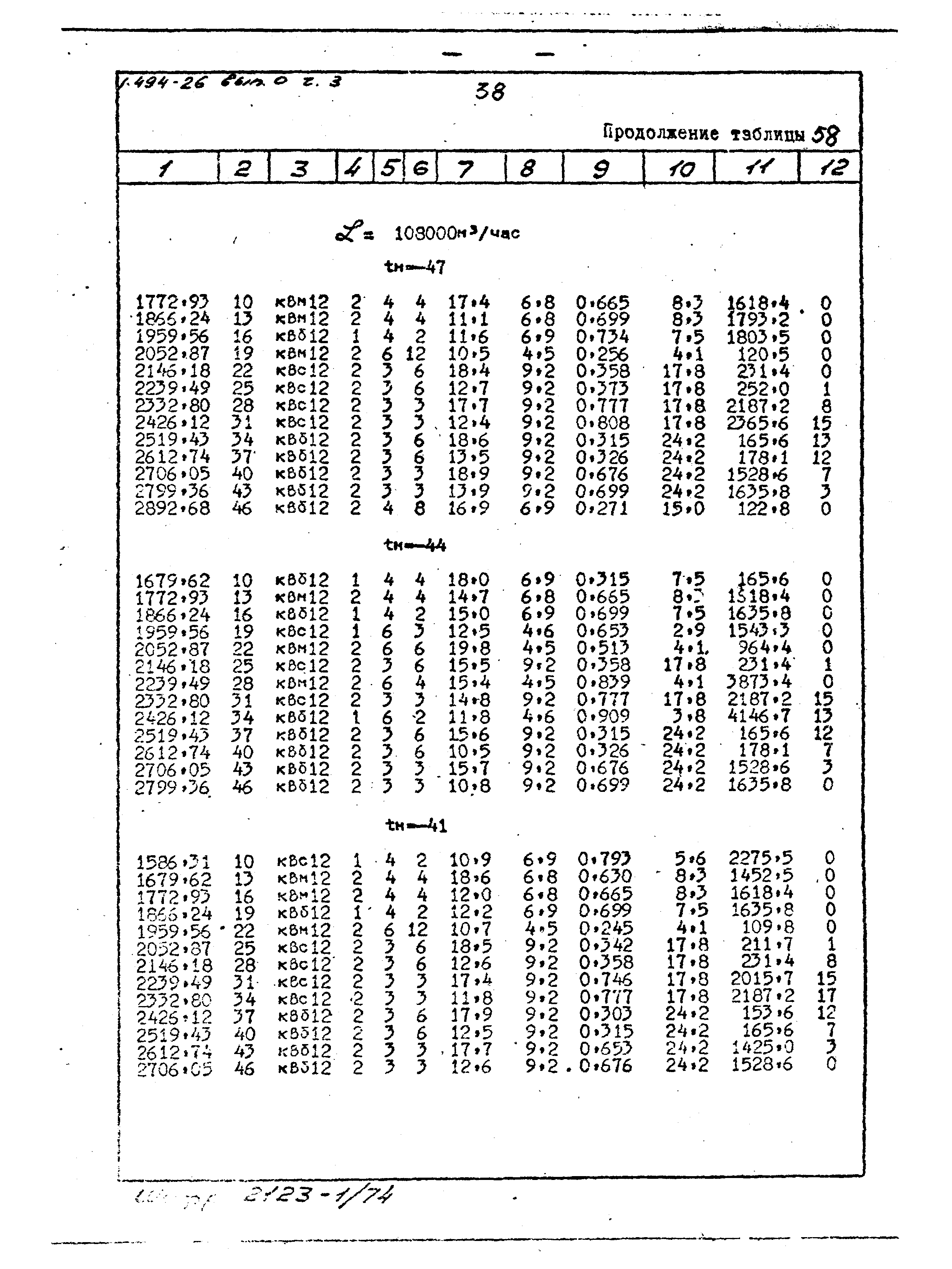 Серия 1.494-26