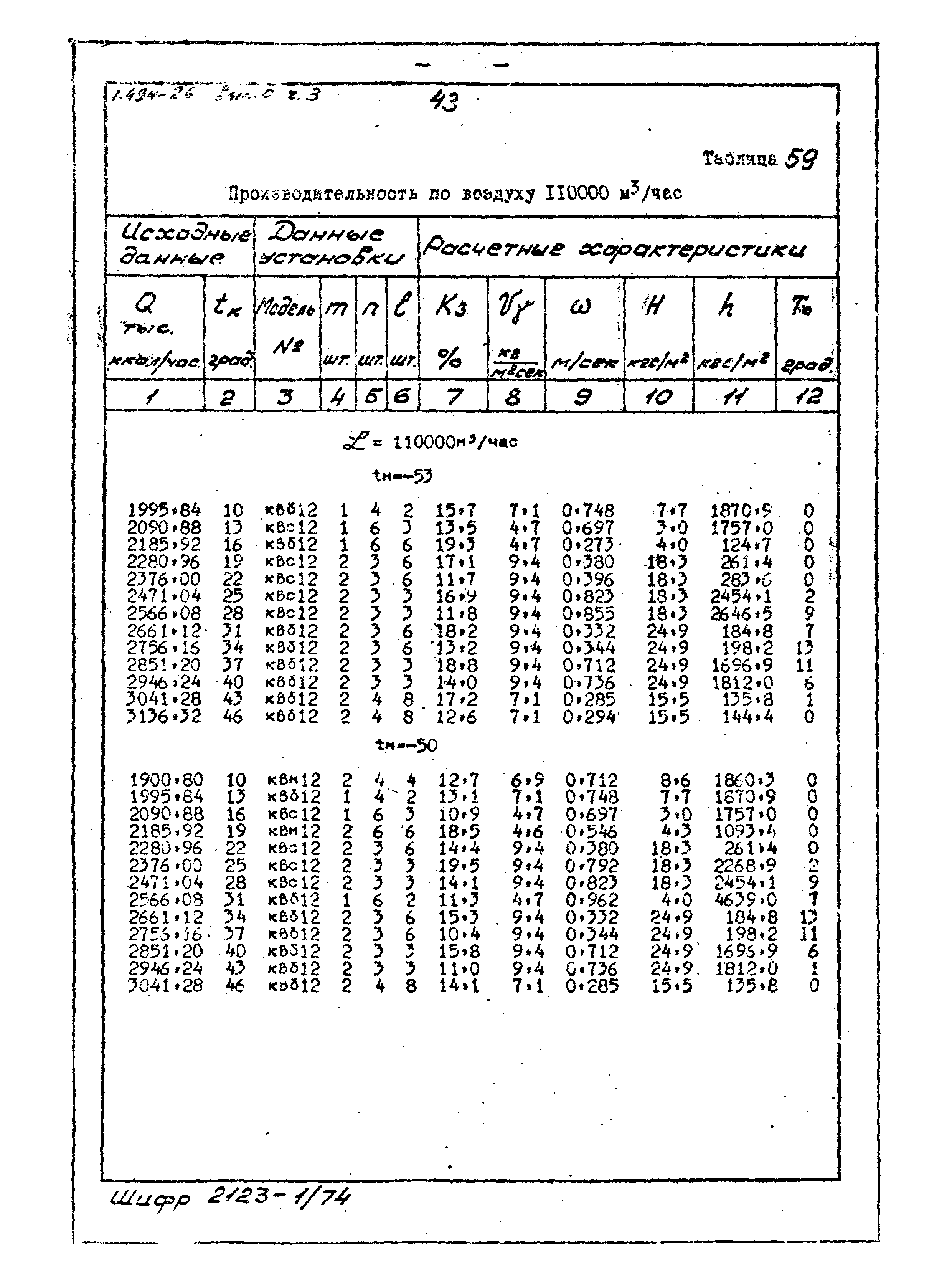 Серия 1.494-26