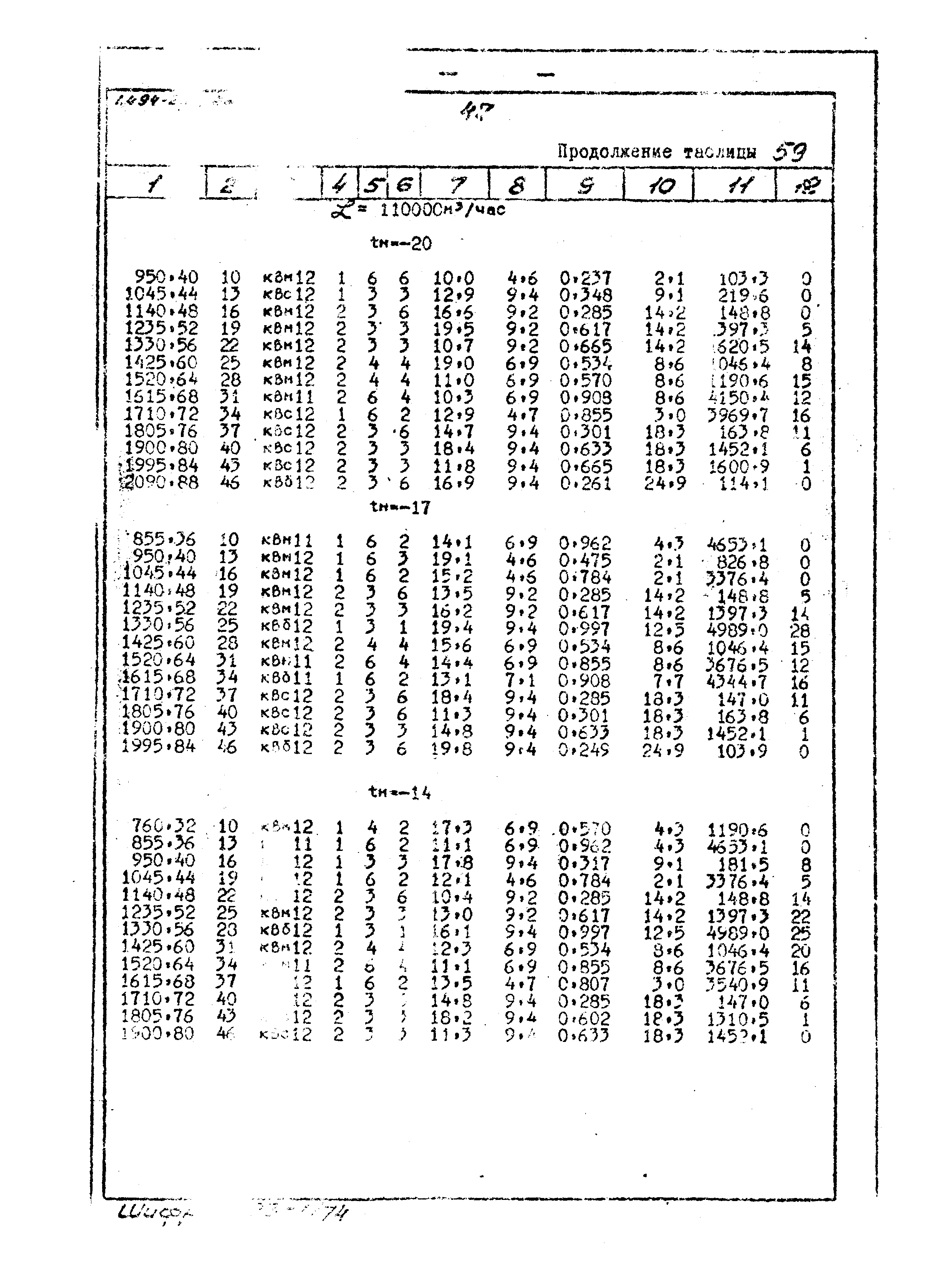 Серия 1.494-26