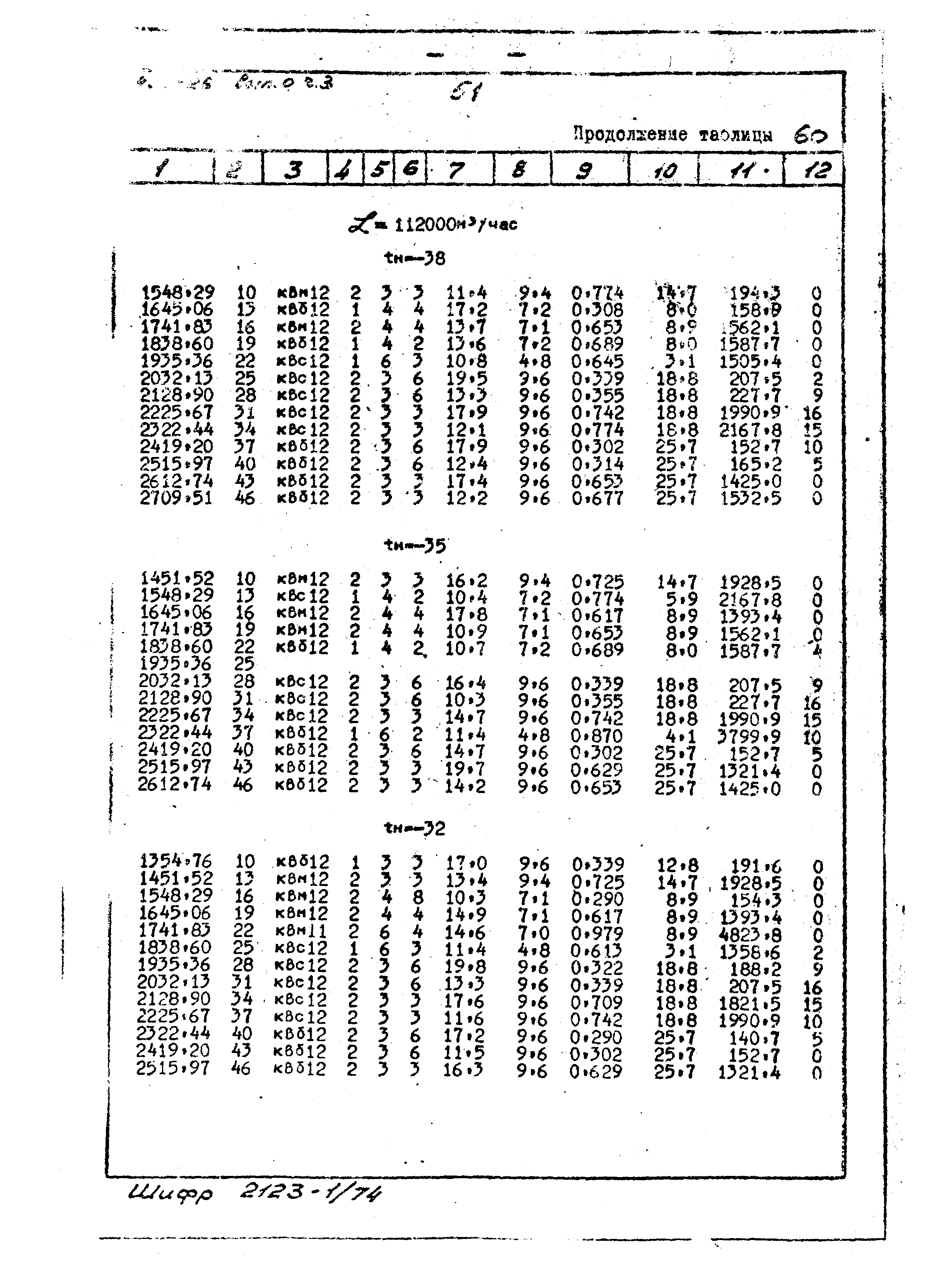 Серия 1.494-26