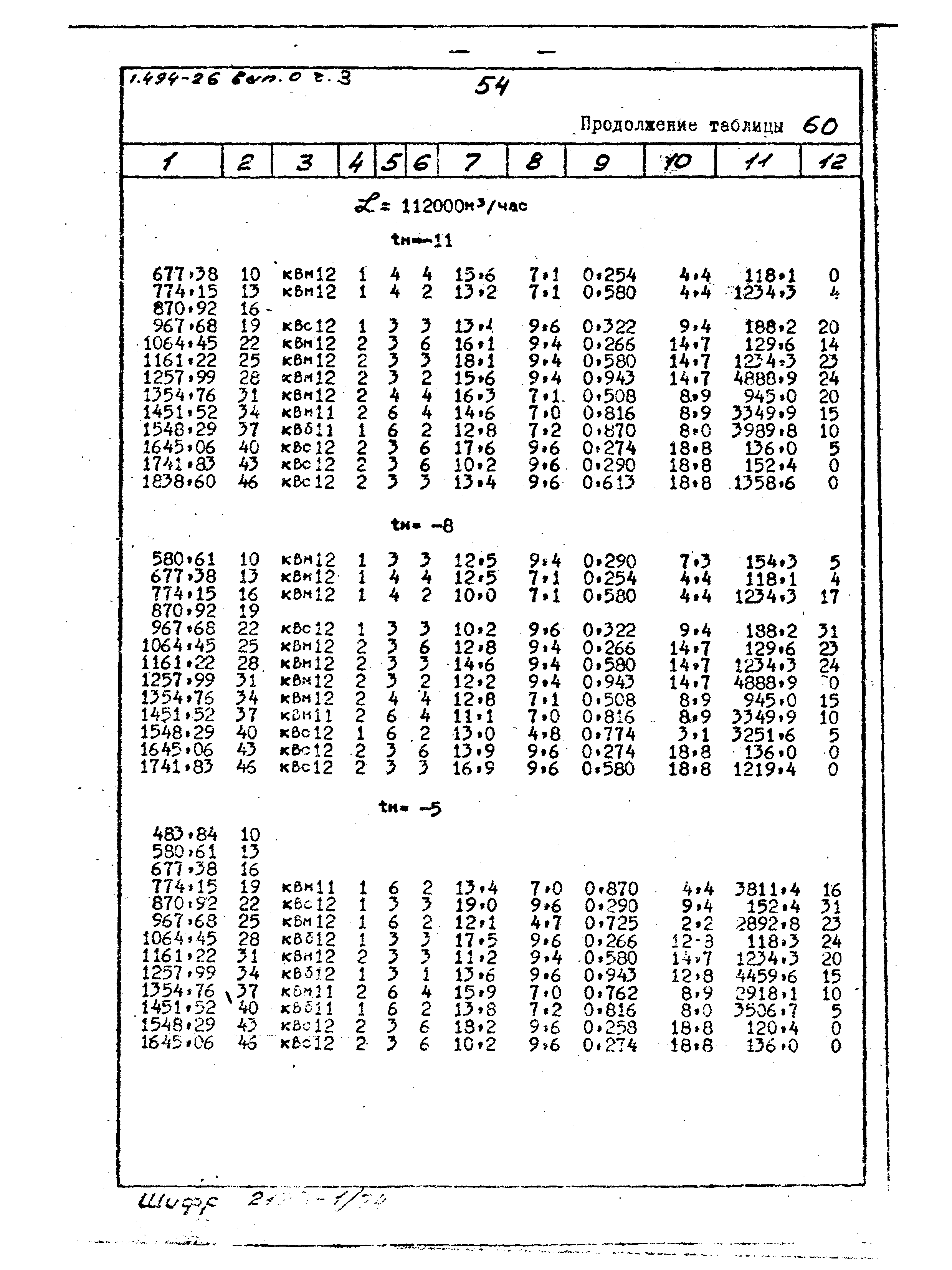 Серия 1.494-26