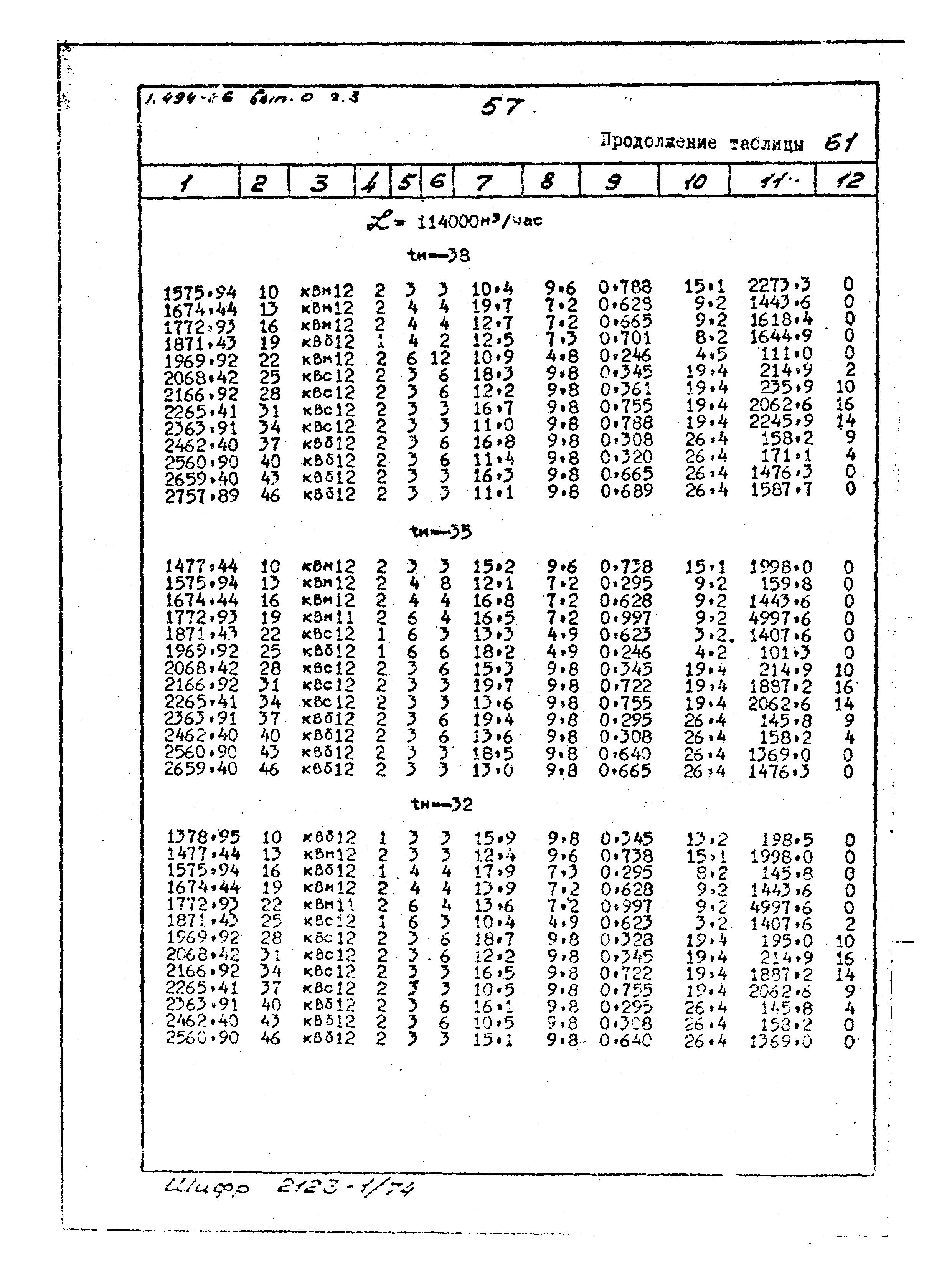 Серия 1.494-26