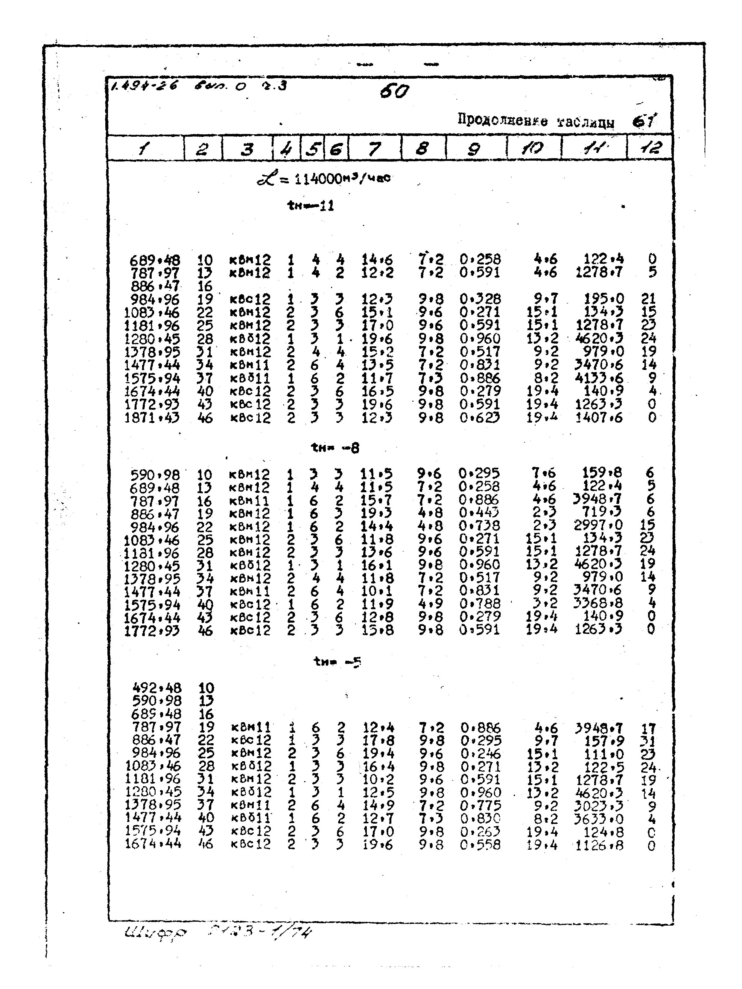 Серия 1.494-26