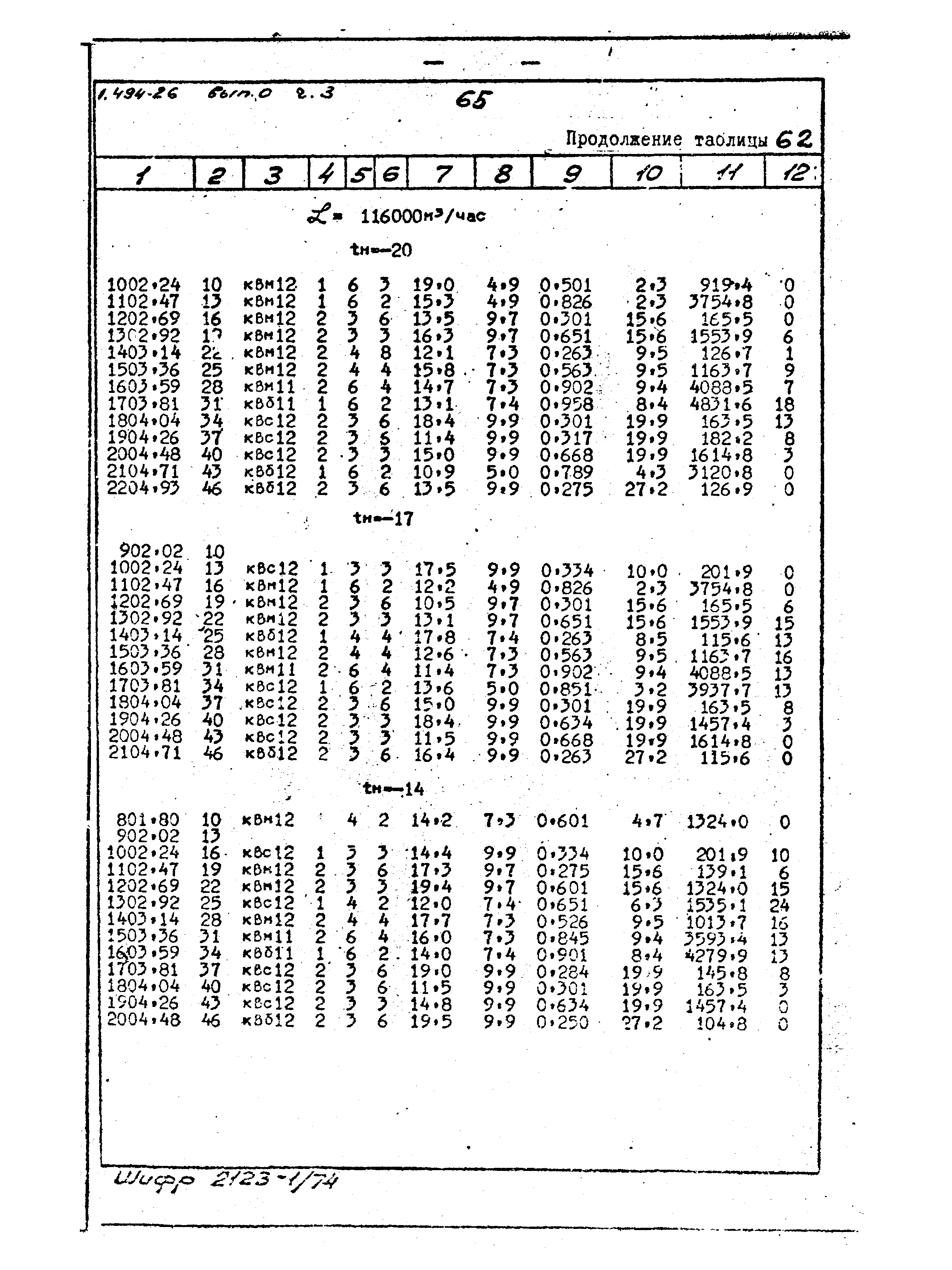 Серия 1.494-26