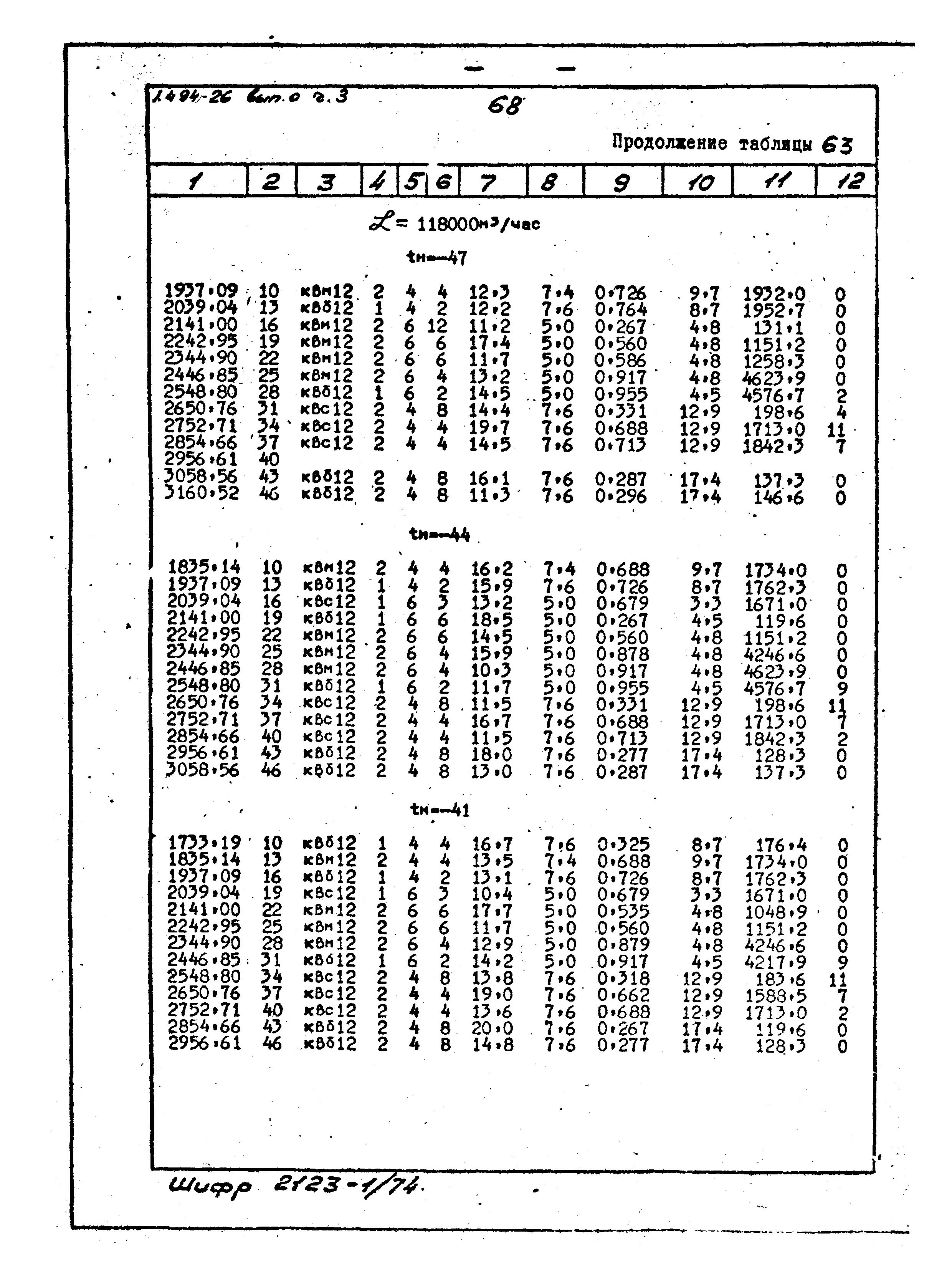 Серия 1.494-26