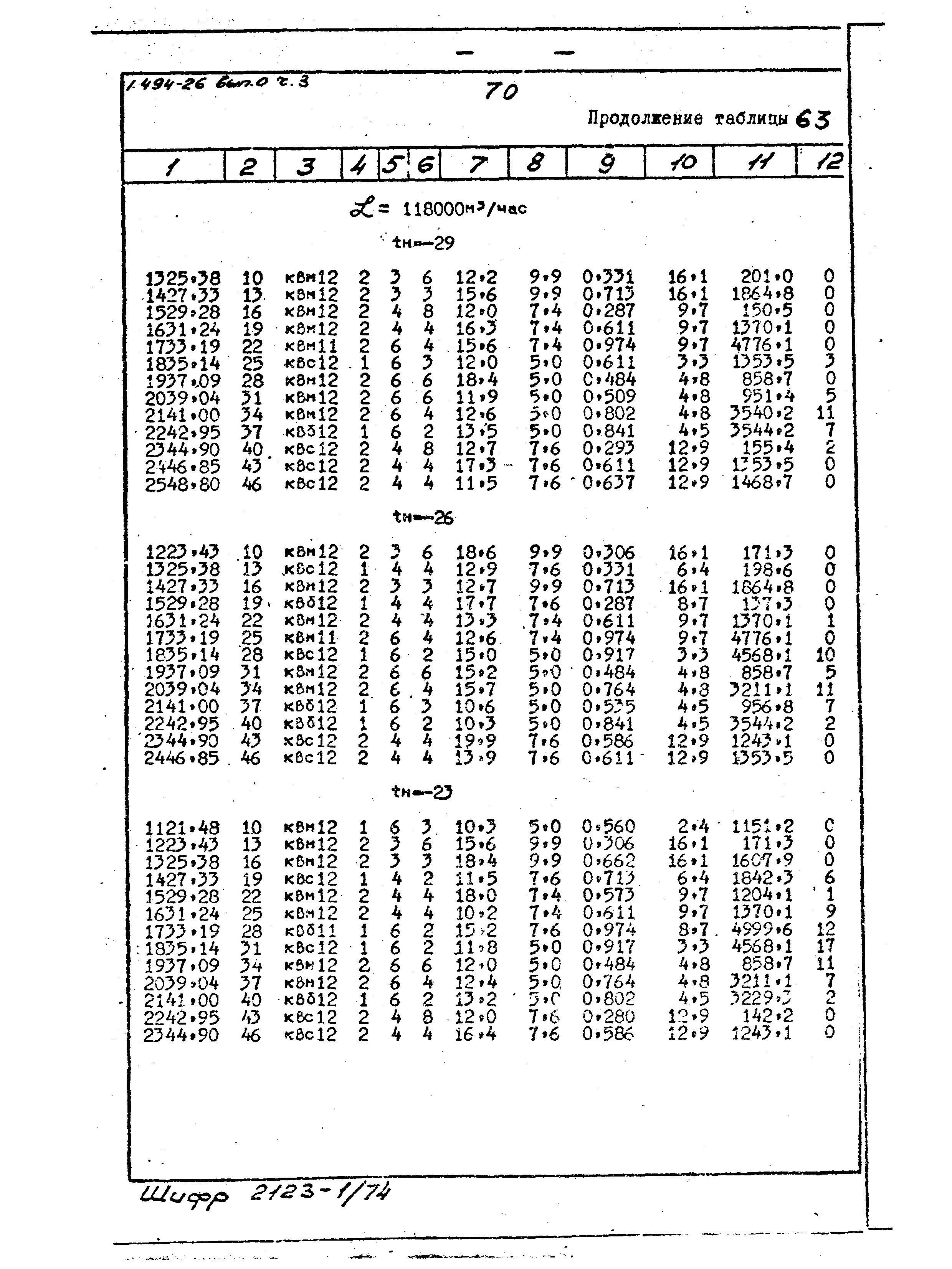 Серия 1.494-26