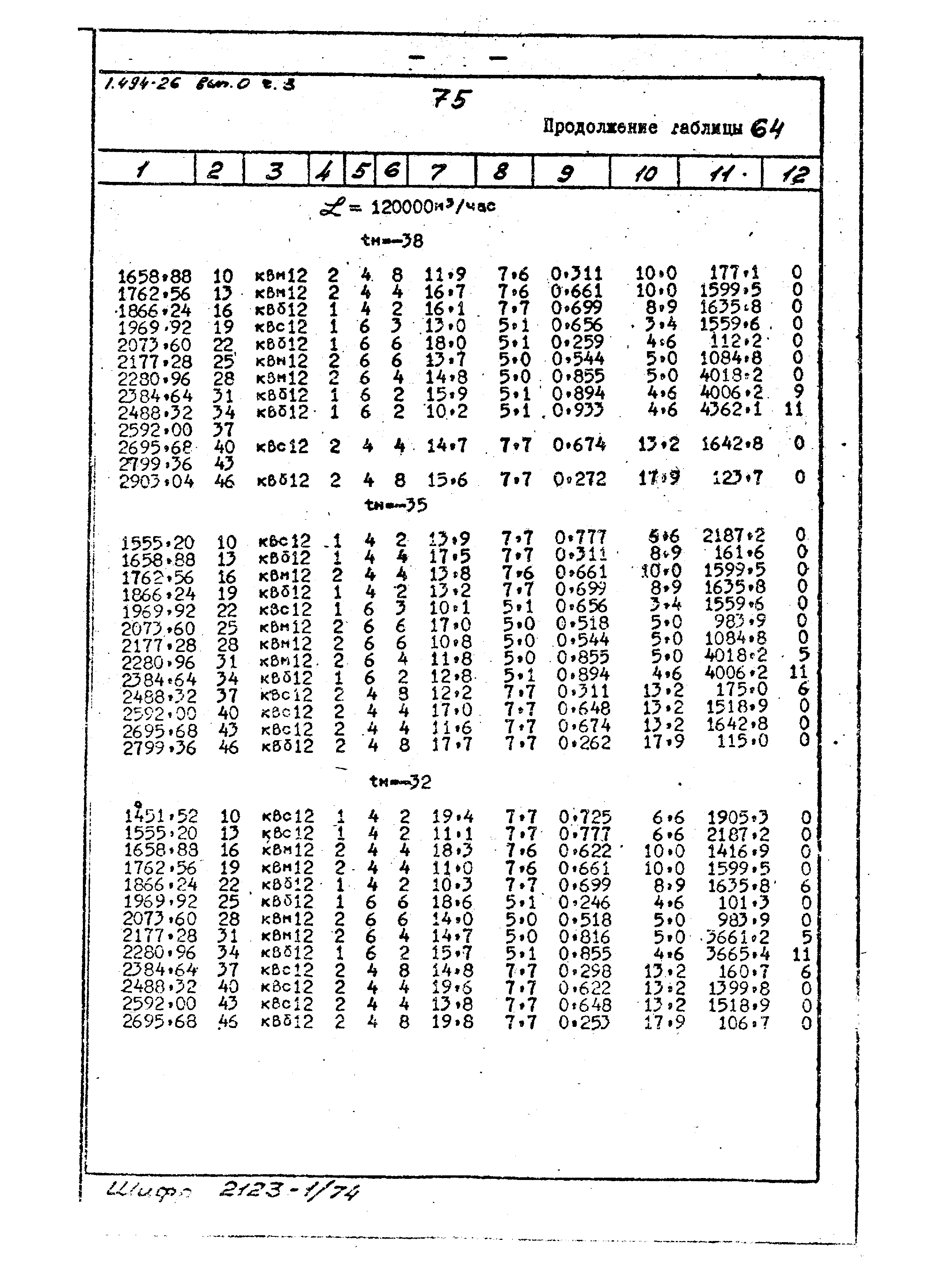 Серия 1.494-26