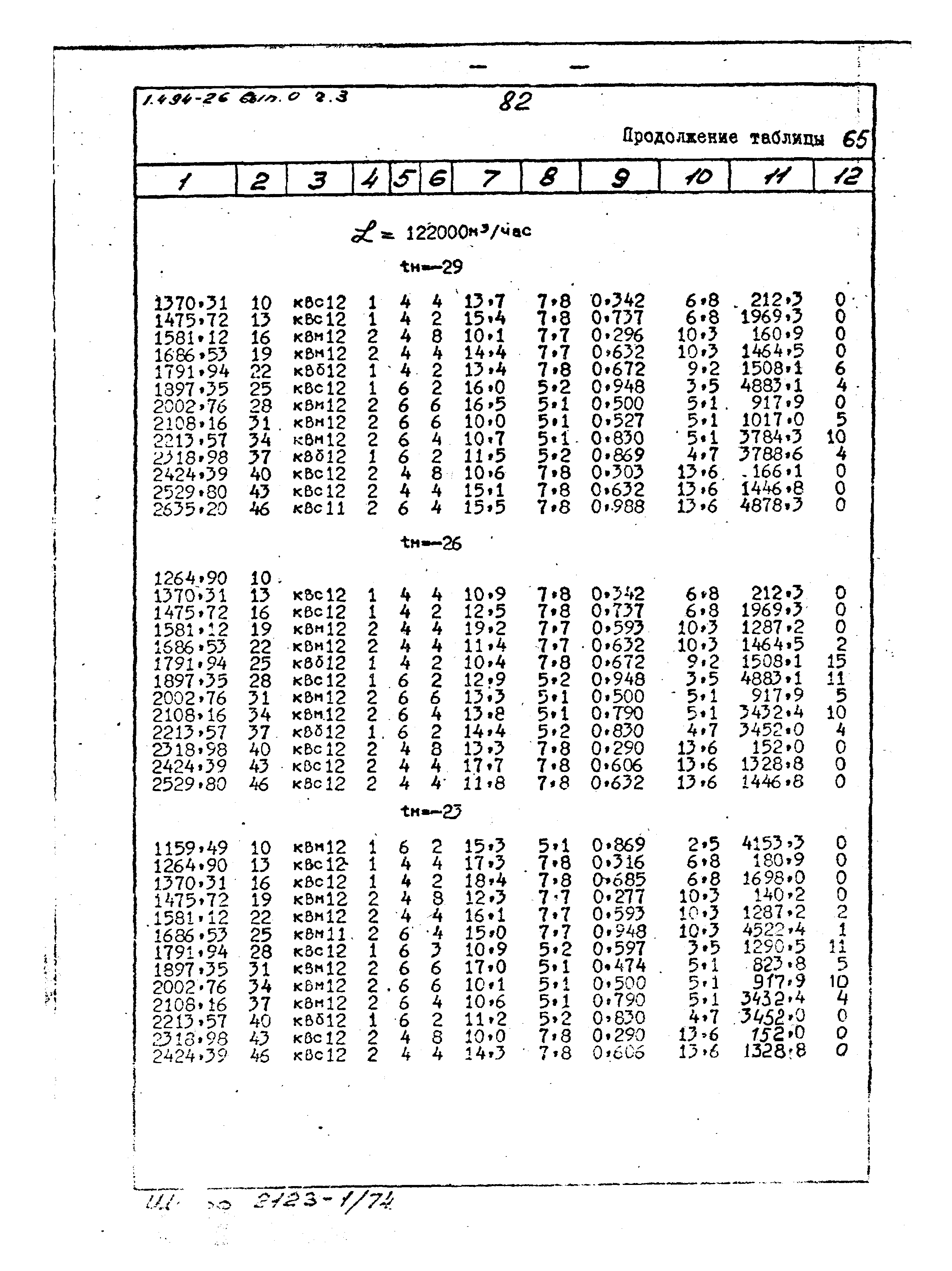 Серия 1.494-26