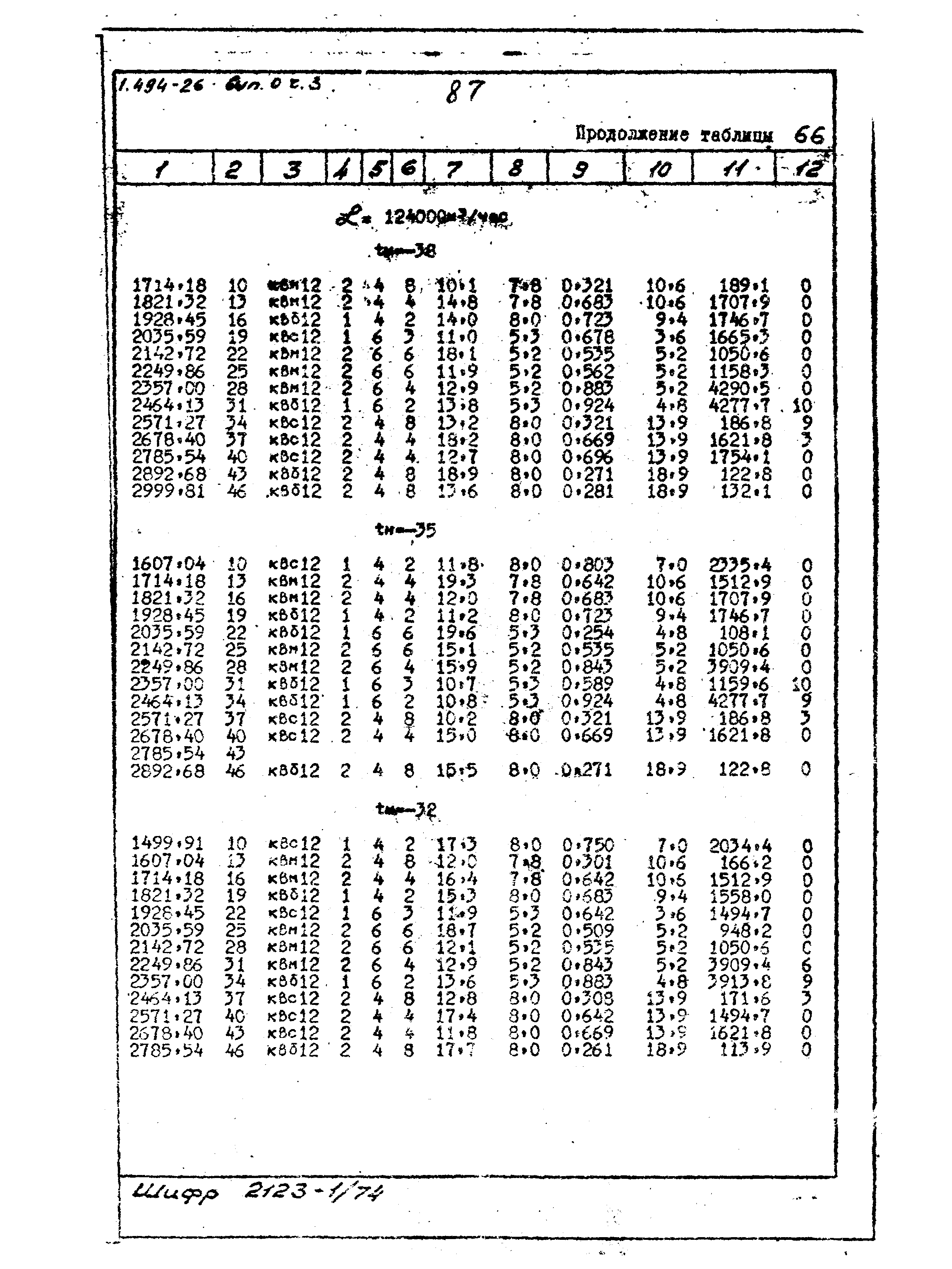 Серия 1.494-26