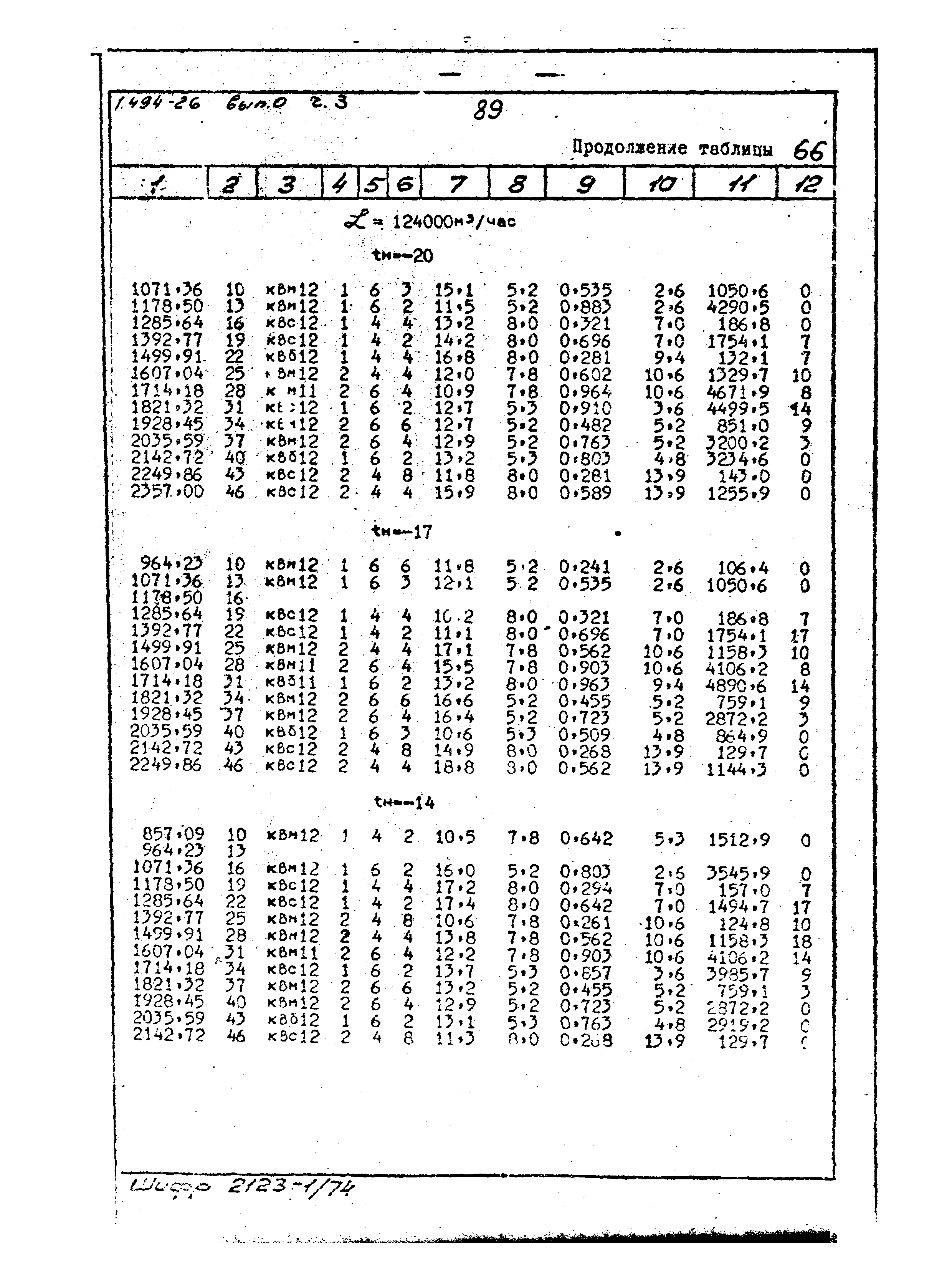 Серия 1.494-26