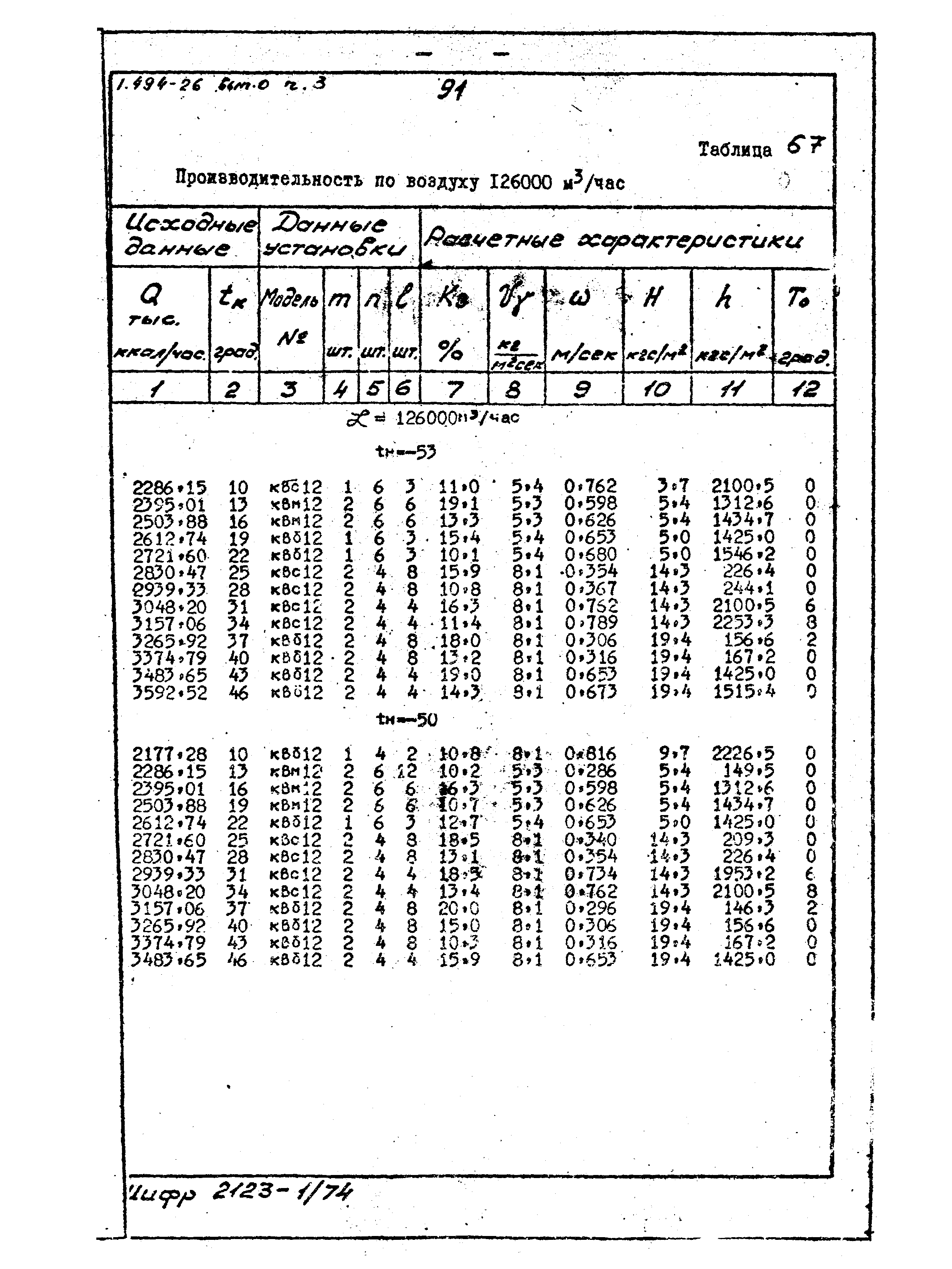 Серия 1.494-26