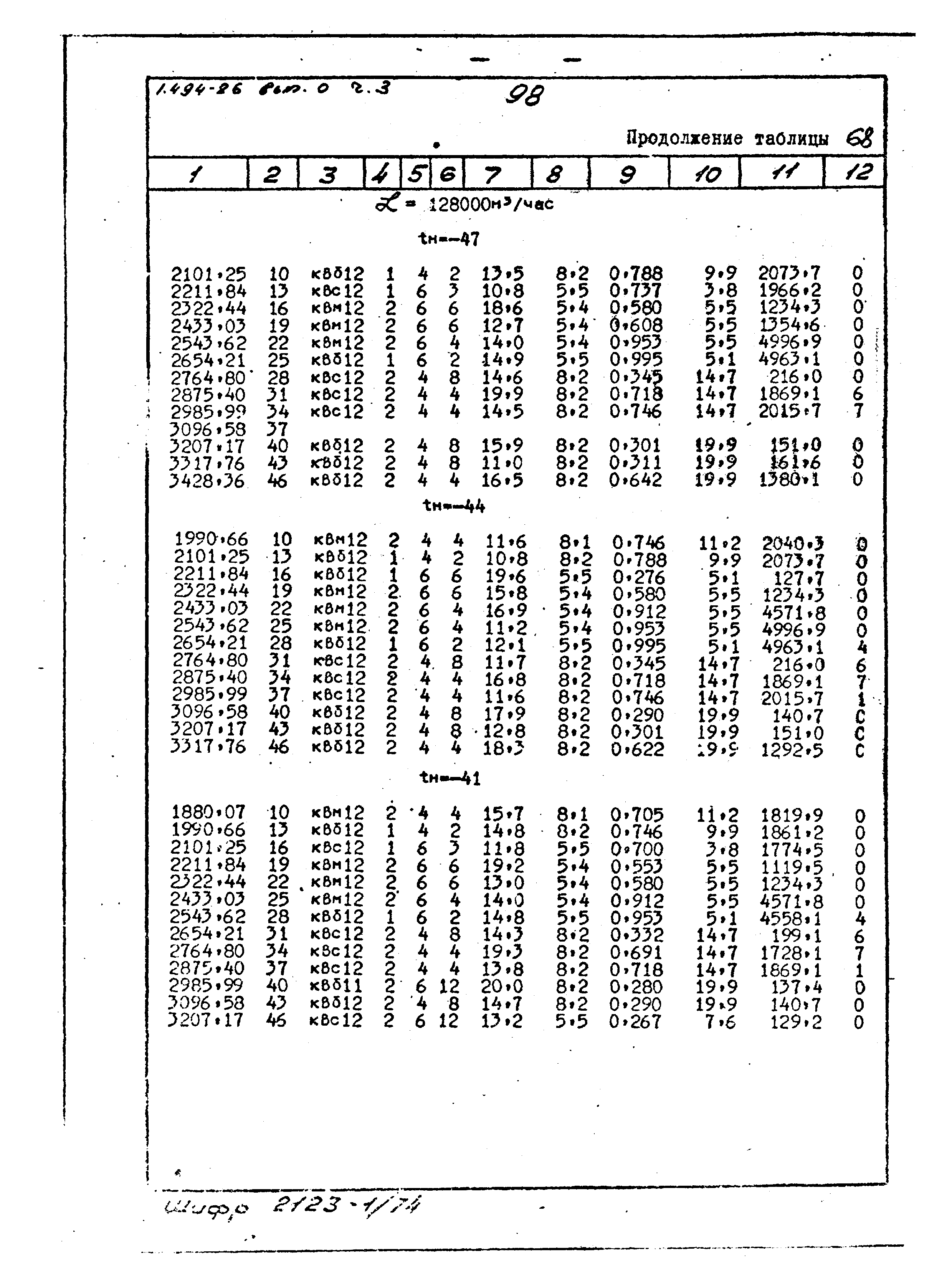 Серия 1.494-26