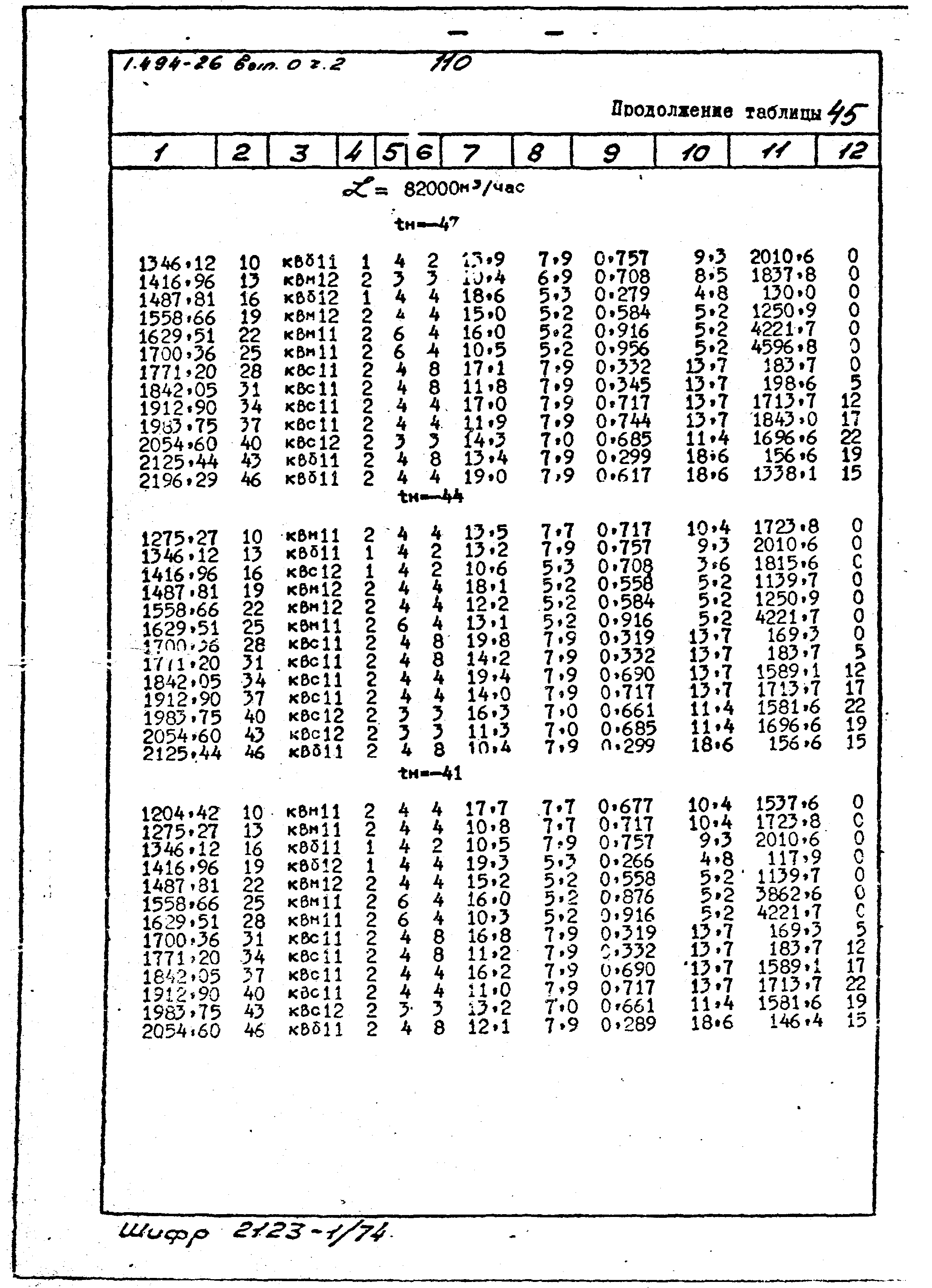 Серия 1.494-26