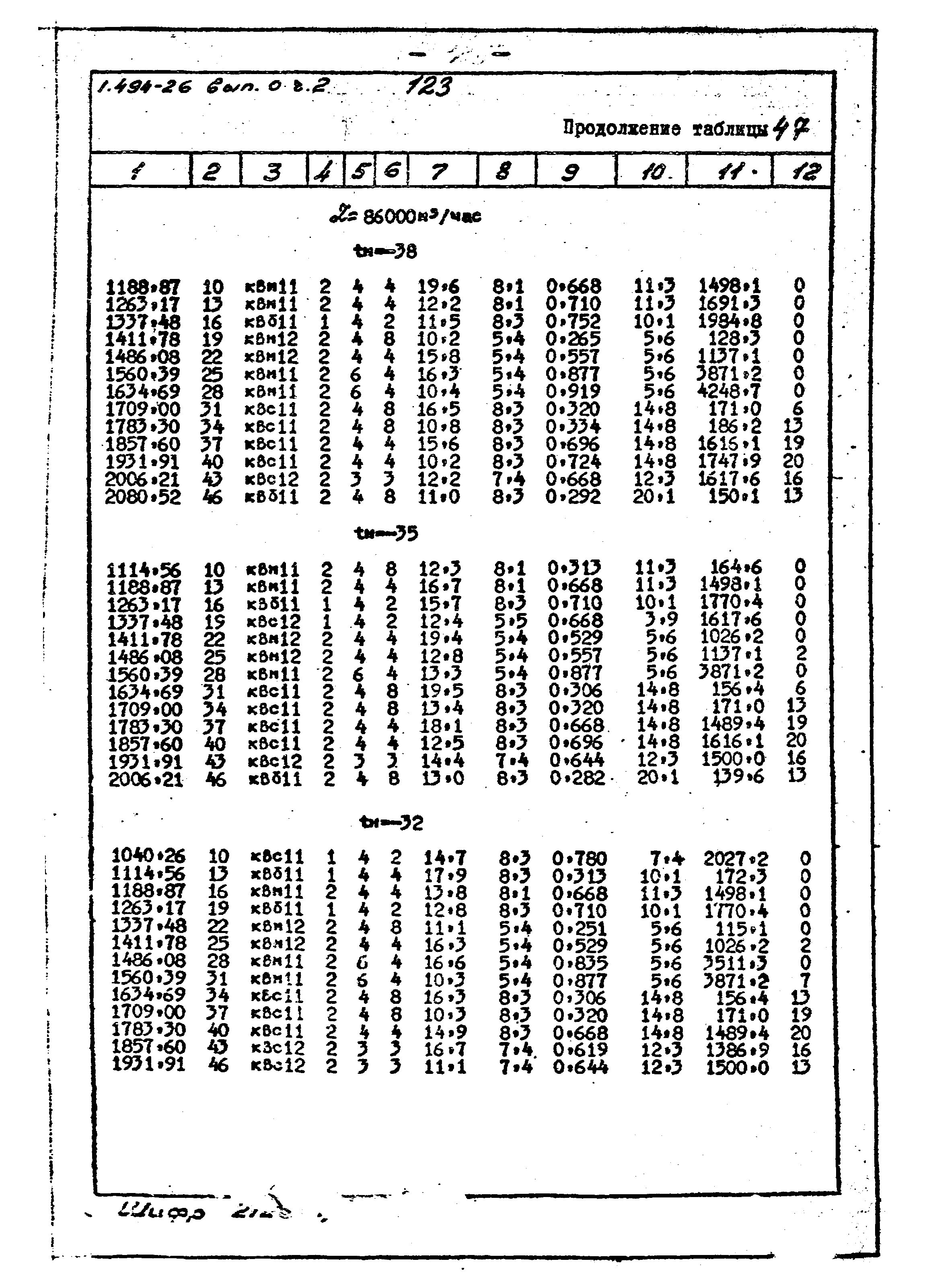 Серия 1.494-26