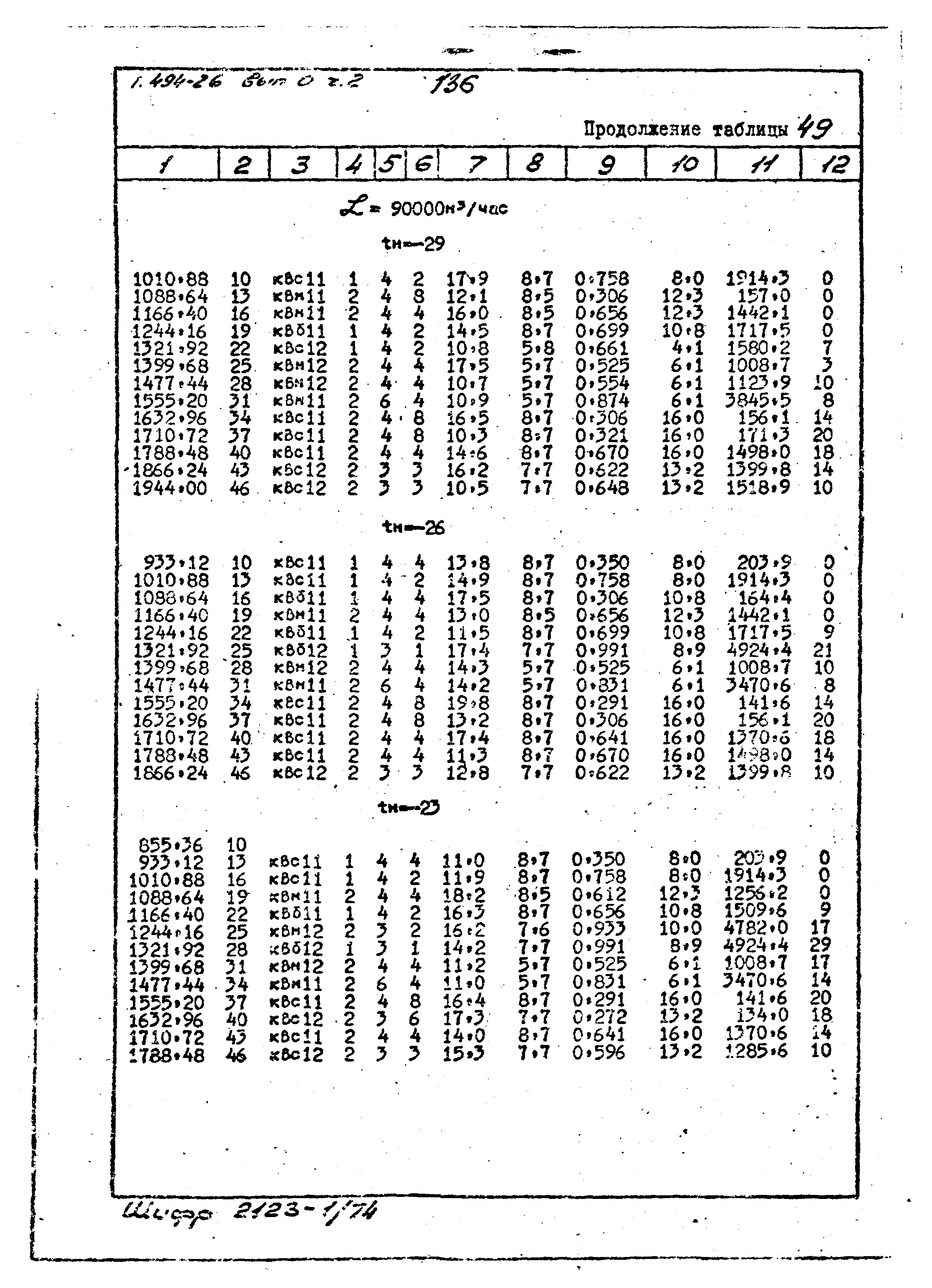 Серия 1.494-26