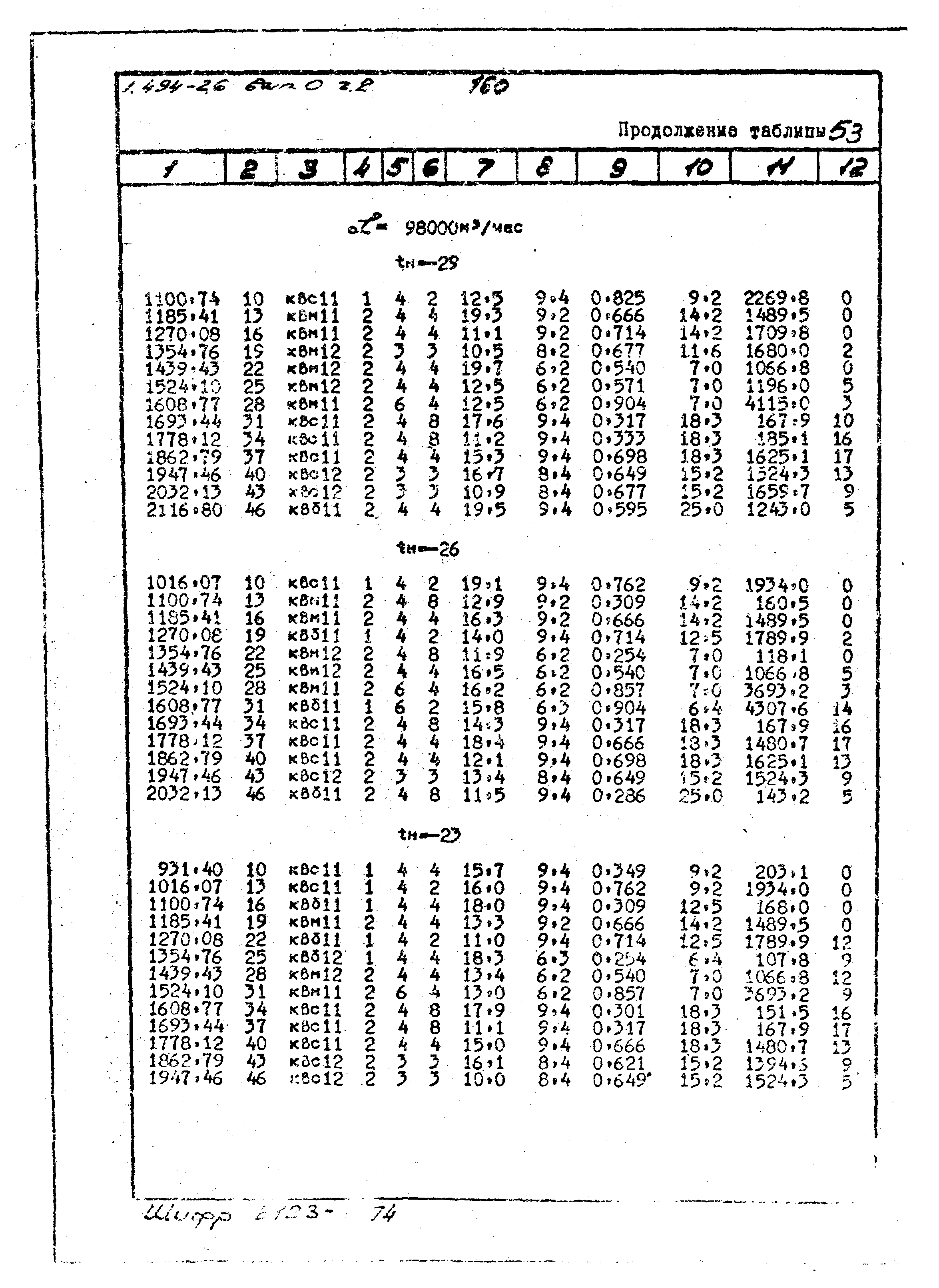 Серия 1.494-26