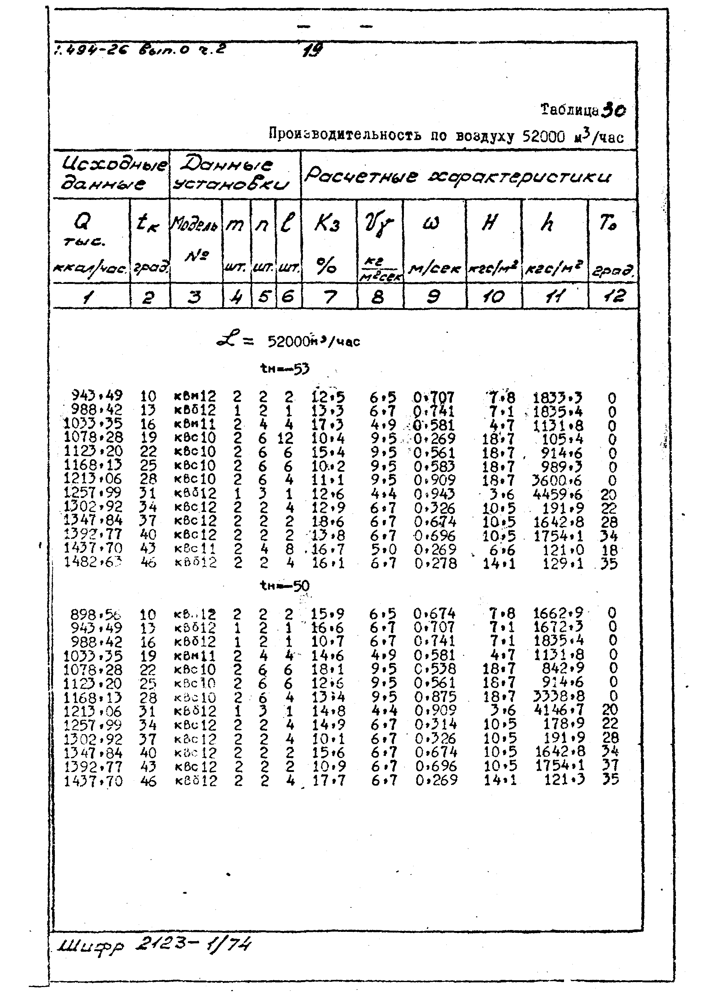 Серия 1.494-26